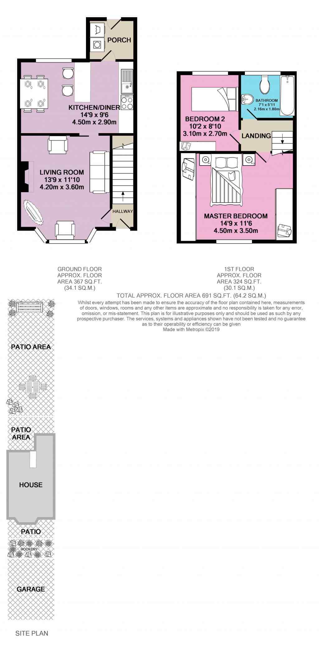 2 Bedrooms Terraced house for sale in Roils Head Road, Halifax HX2