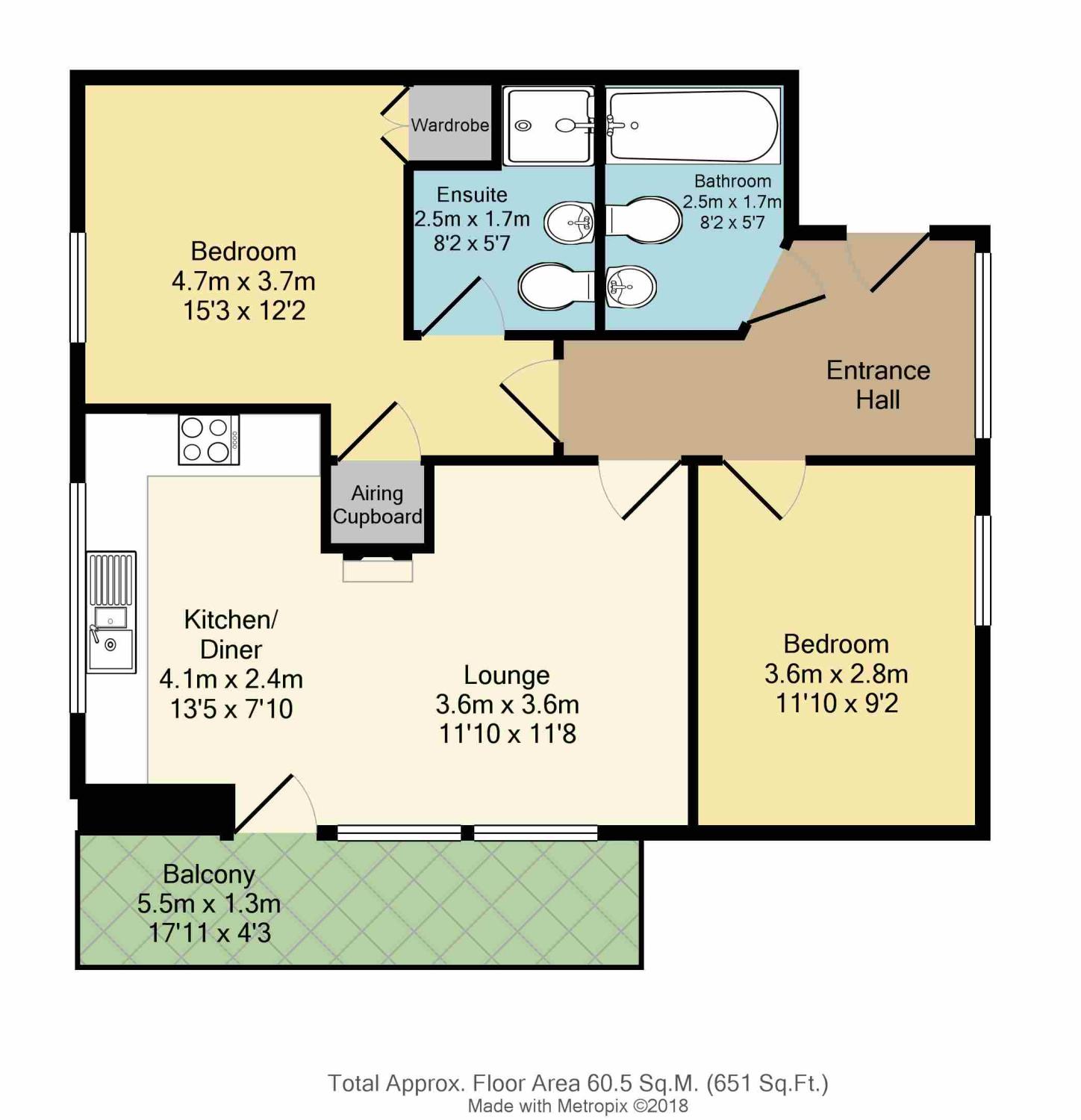 2 Bedrooms Flat for sale in Porter Brook House, 201 Ecclesall Road, Sheffield, South Yorkshire S11