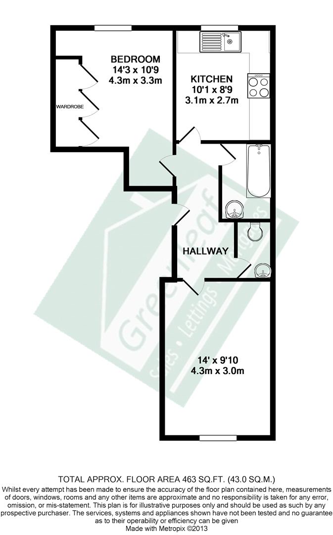 1 Bedrooms Flat to rent in Maidstone Road, Rochester ME1