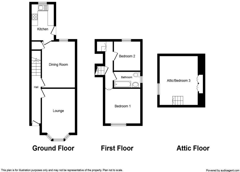 3 Bedrooms Terraced house for sale in Wake Road, Sheffield S7