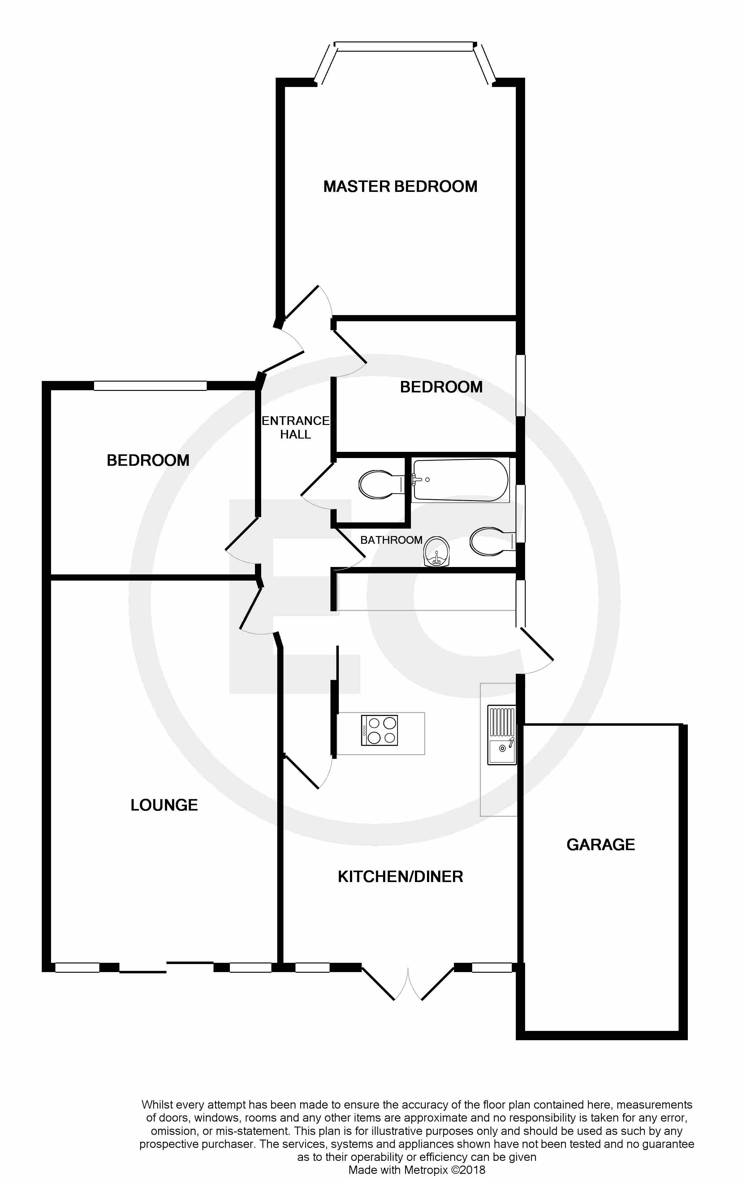 3 Bedrooms Semi-detached bungalow for sale in Exford Avenue, Westcliff-On-Sea, Essex SS0