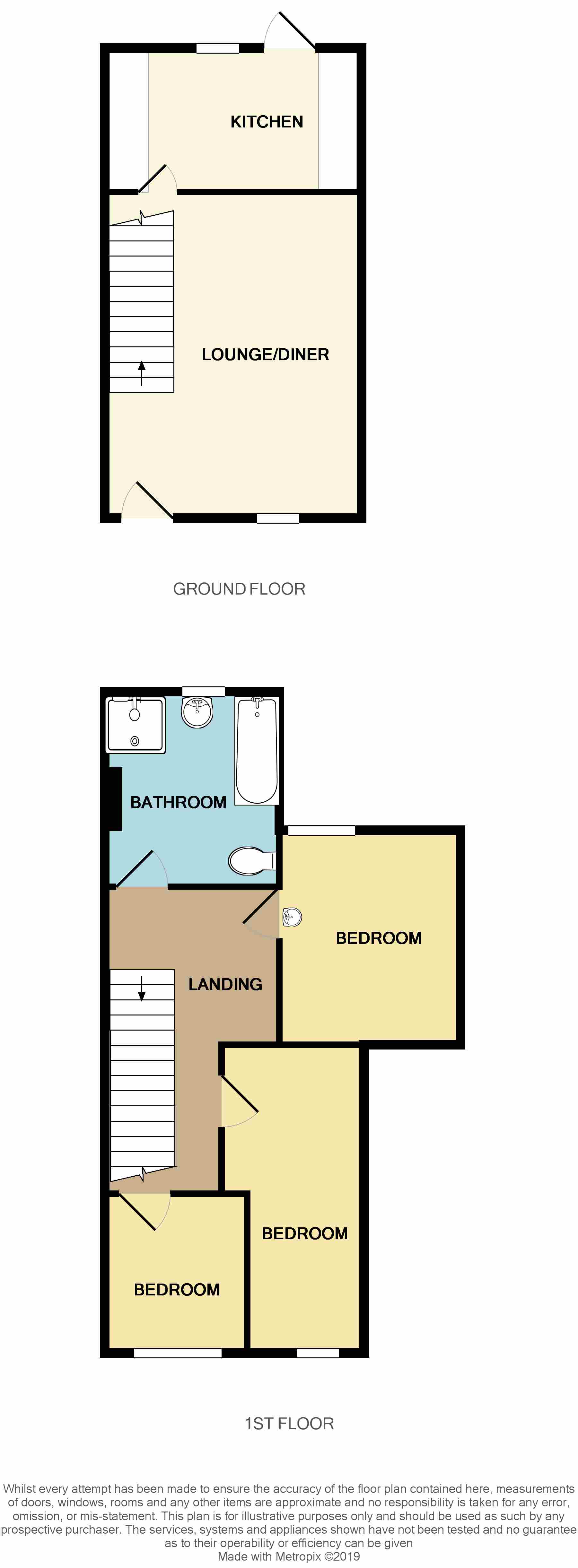 3 Bedrooms Terraced house to rent in Ivy Crescent, Bognor Regis PO22