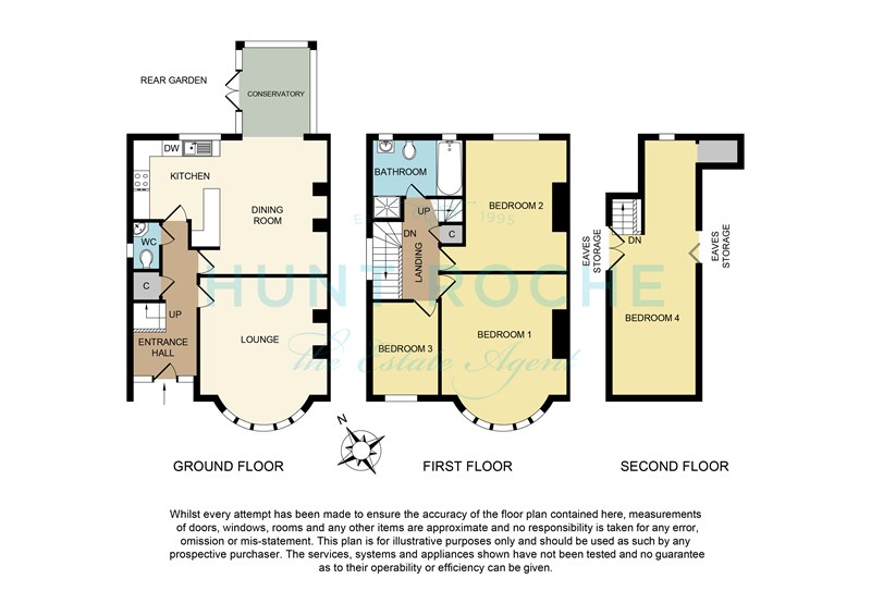 4 Bedrooms Semi-detached house for sale in Silchester Corner, Great Wakering, Southend-On-Sea SS3