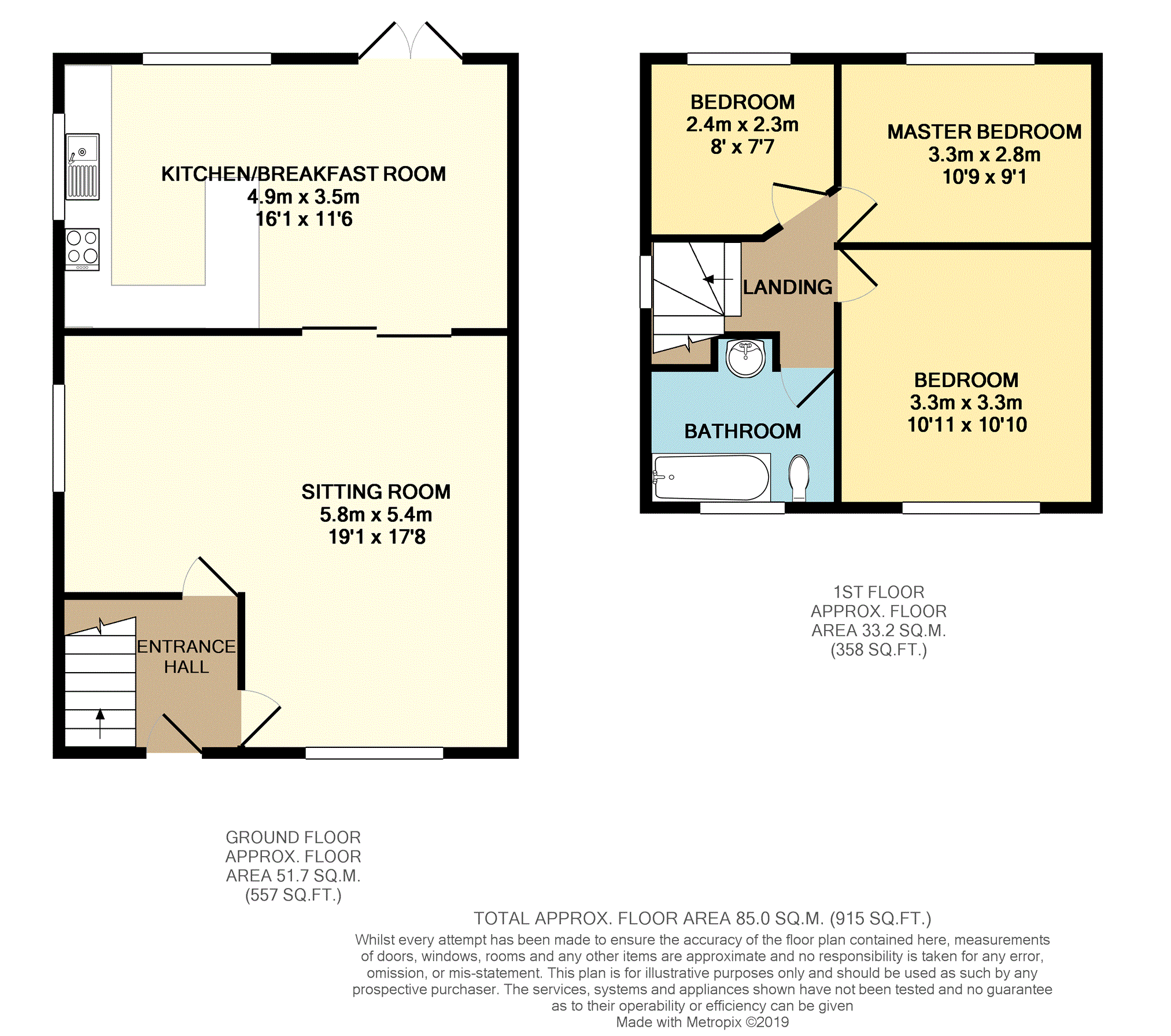 3 Bedrooms Semi-detached house for sale in Observatory Road, Blackburn BB2