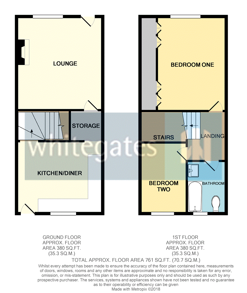 2 Bedrooms Terraced house for sale in Weeland Road, Knottingley WF11