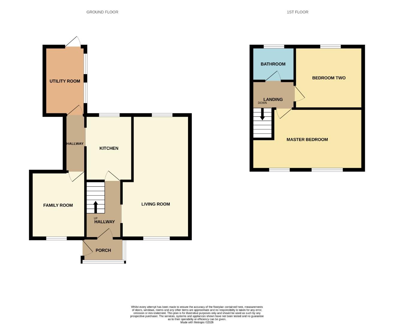 14, Cragside, Ferryhill floorplan