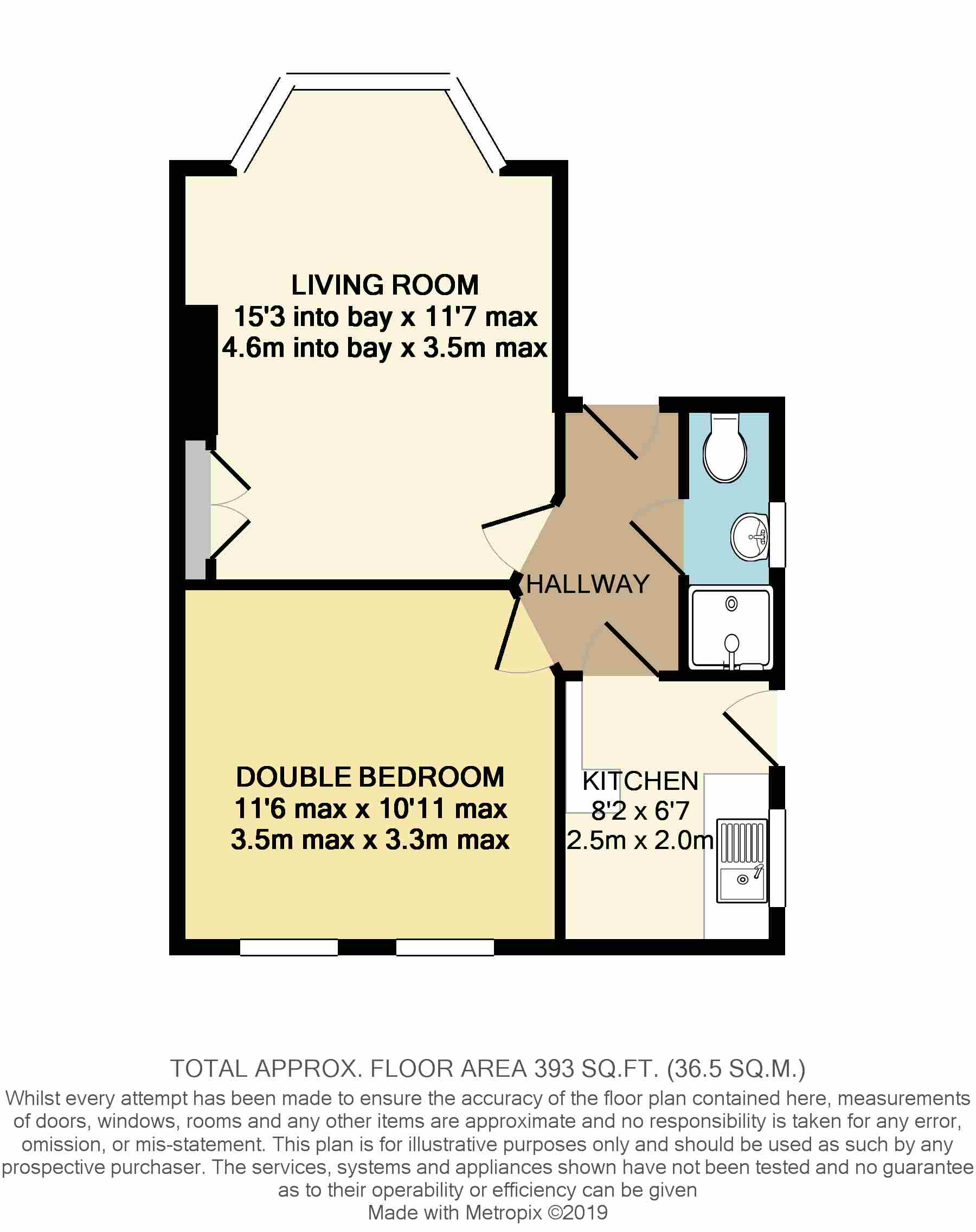 1 Bedrooms Flat for sale in Bad Bargain Lane, York YO31