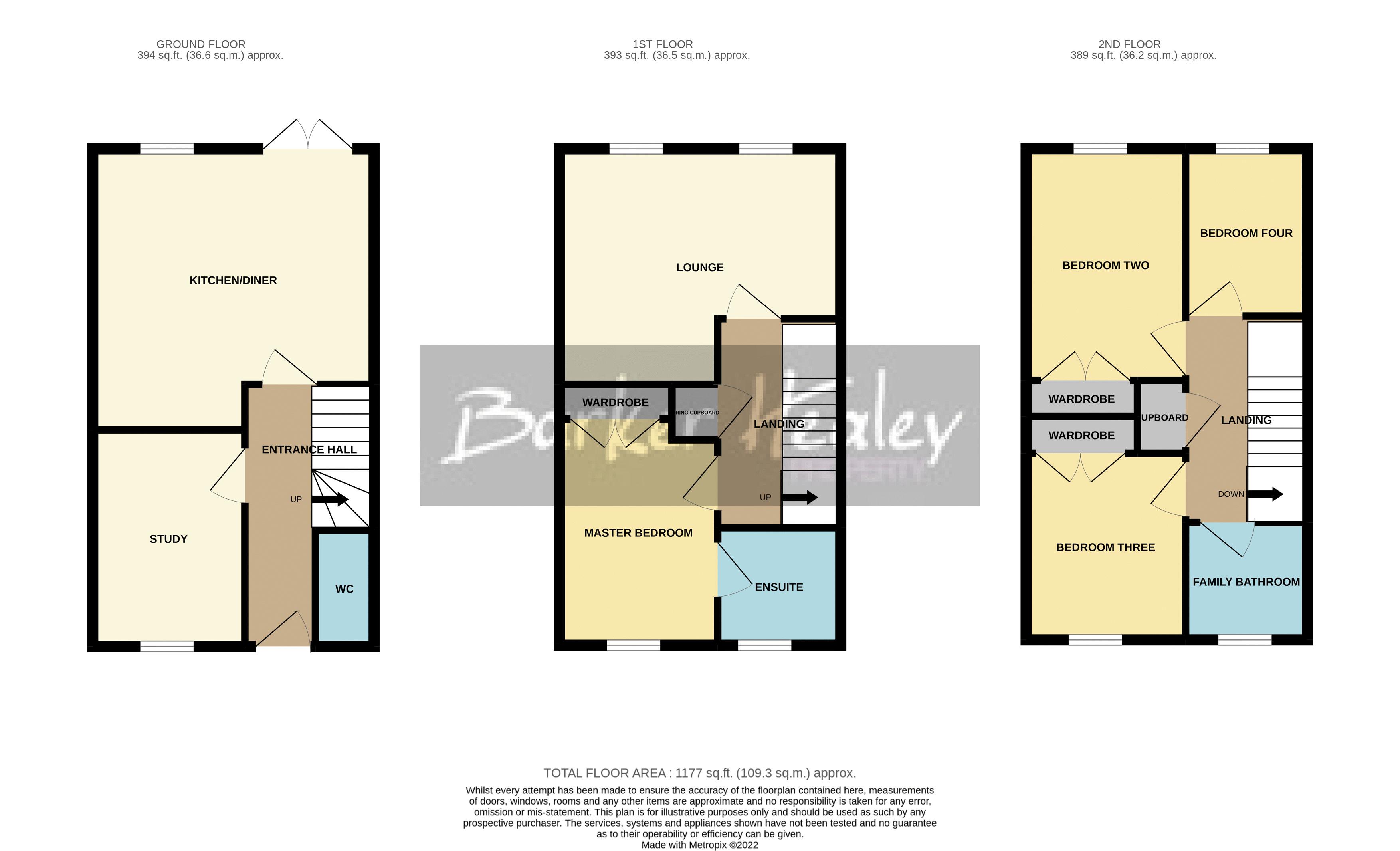 Ryder Drive, Muxton, Telford TF2, 4 bedroom semidetached house for