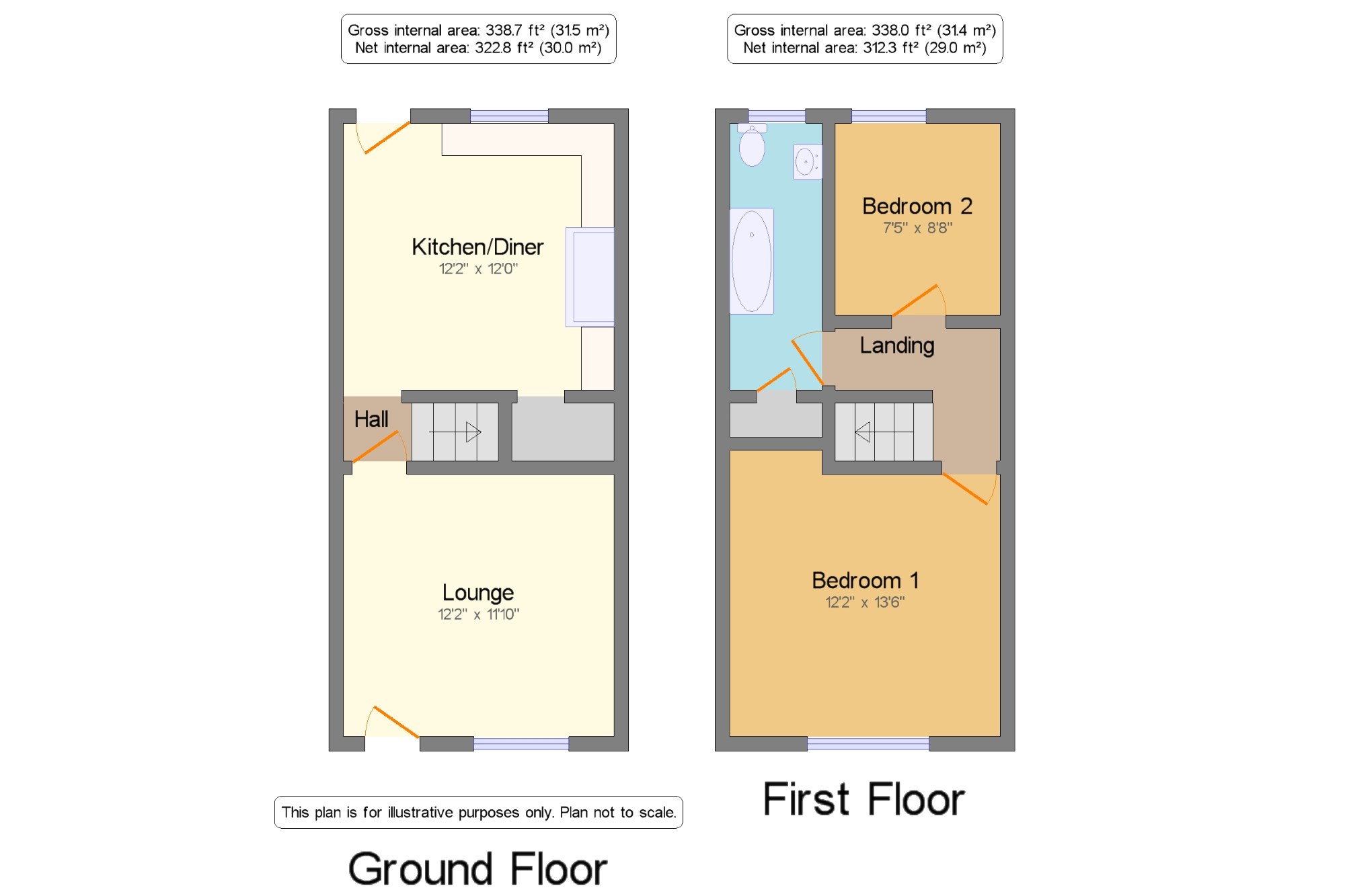 2 Bedrooms Terraced house for sale in Park Street, Bredbury, Stockport, Cheshire SK6