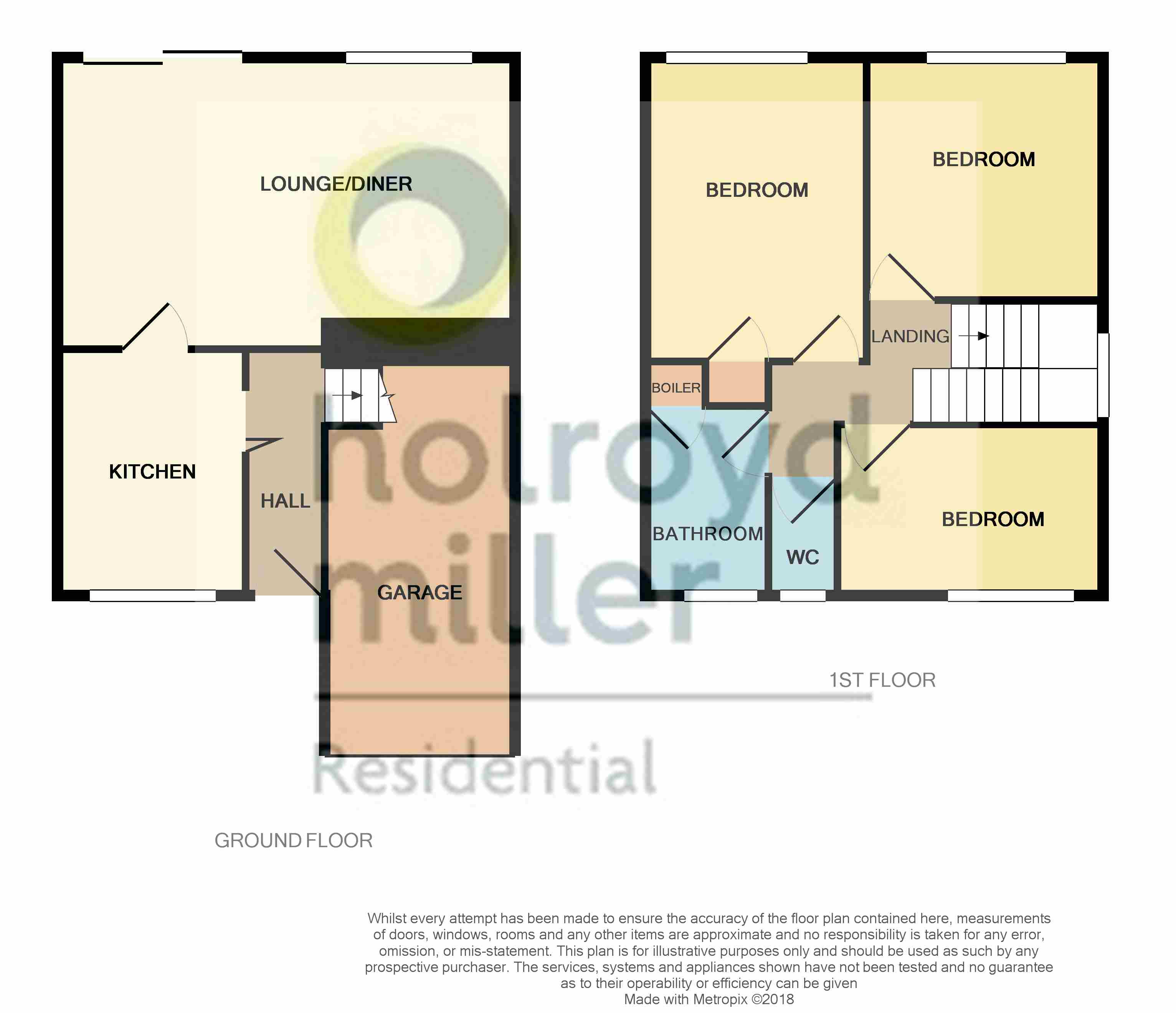 3 Bedrooms Semi-detached house for sale in Windsor Road, Wrenthorpe, Wakefield WF1