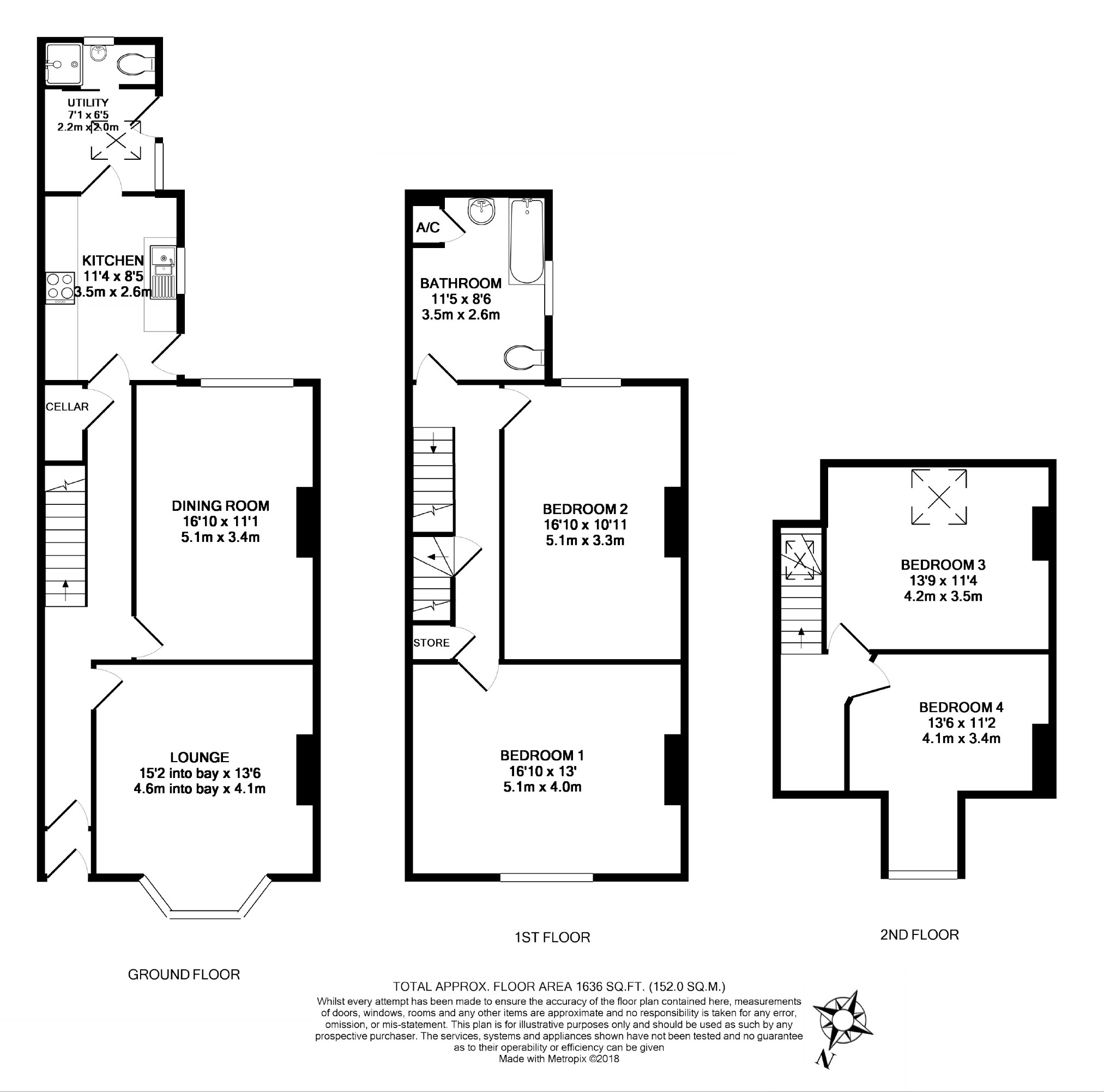 4 Bedrooms  to rent in Westbrook Bank, Sharrow Vale, Sheffield S11