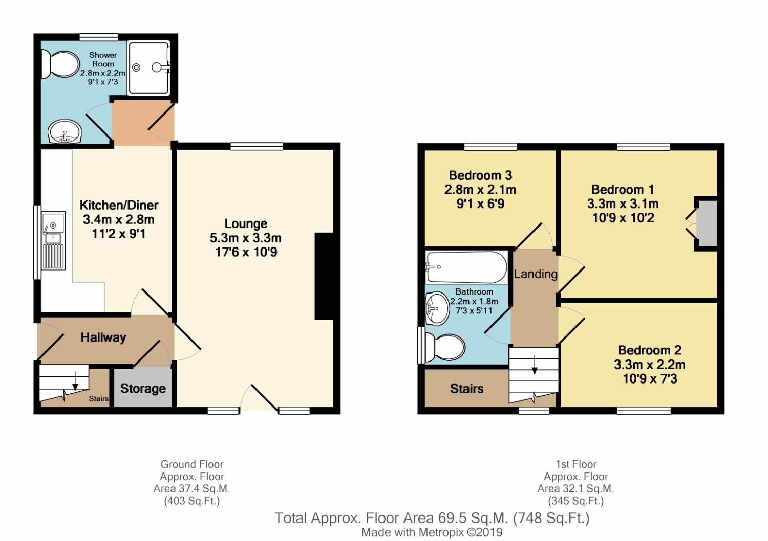 3 Bedrooms End terrace house for sale in Woodrove Avenue, Sheffield, South Yorkshire S13