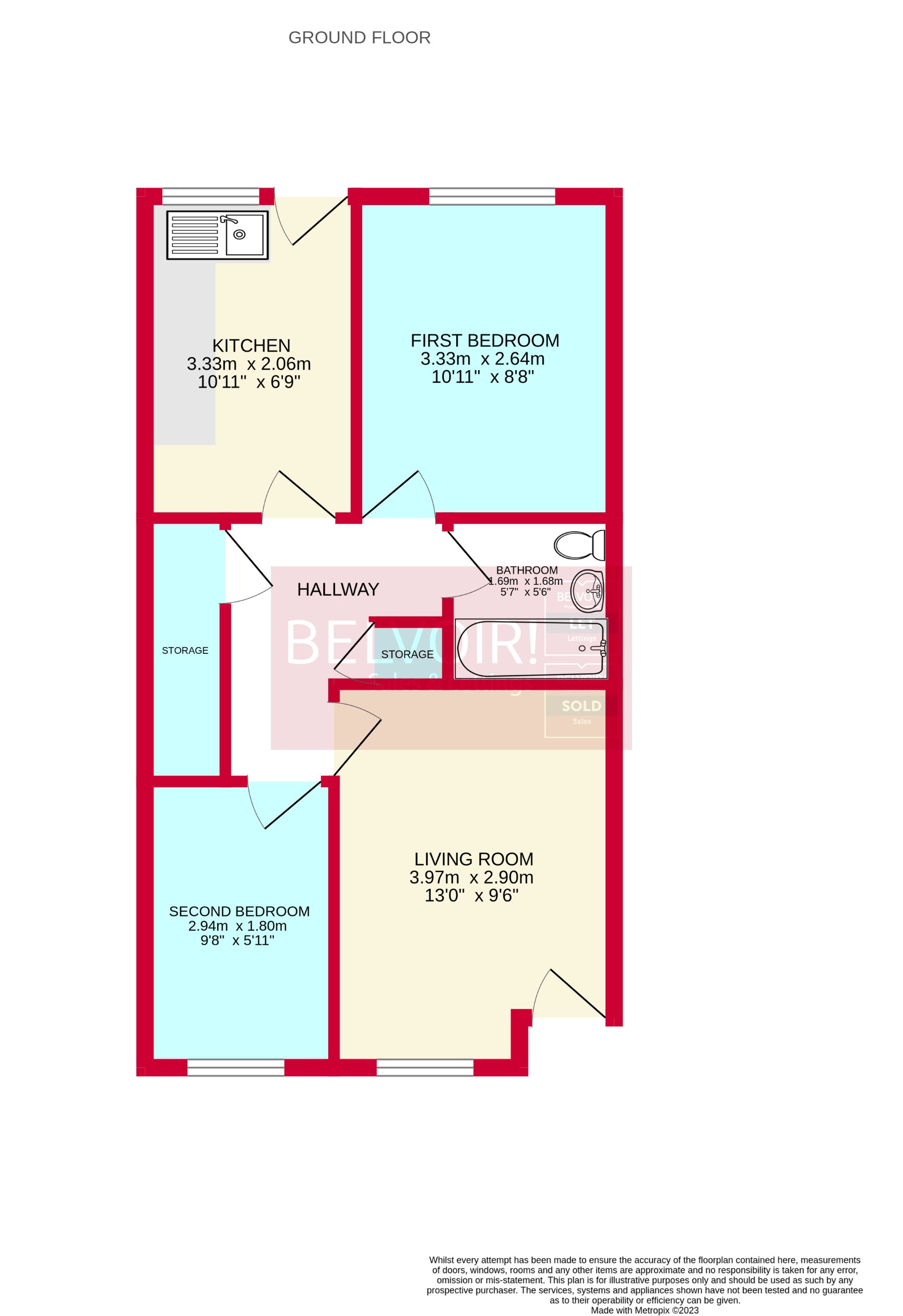Cophall Street, Tipton DY4, 2 bedroom bungalow for sale 64490297