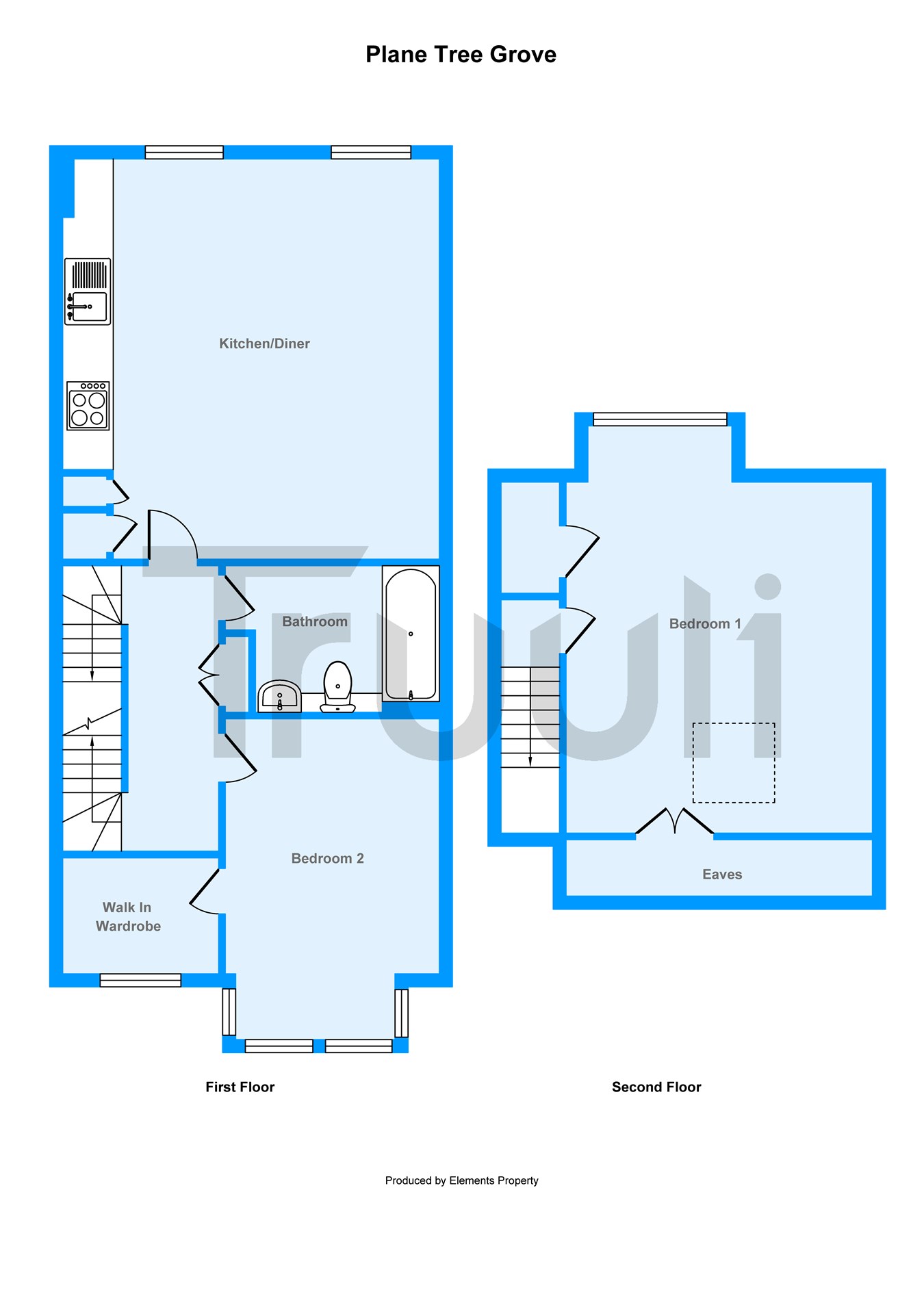 2 Bedrooms Maisonette for sale in Amberley Grove, Croydon CR0