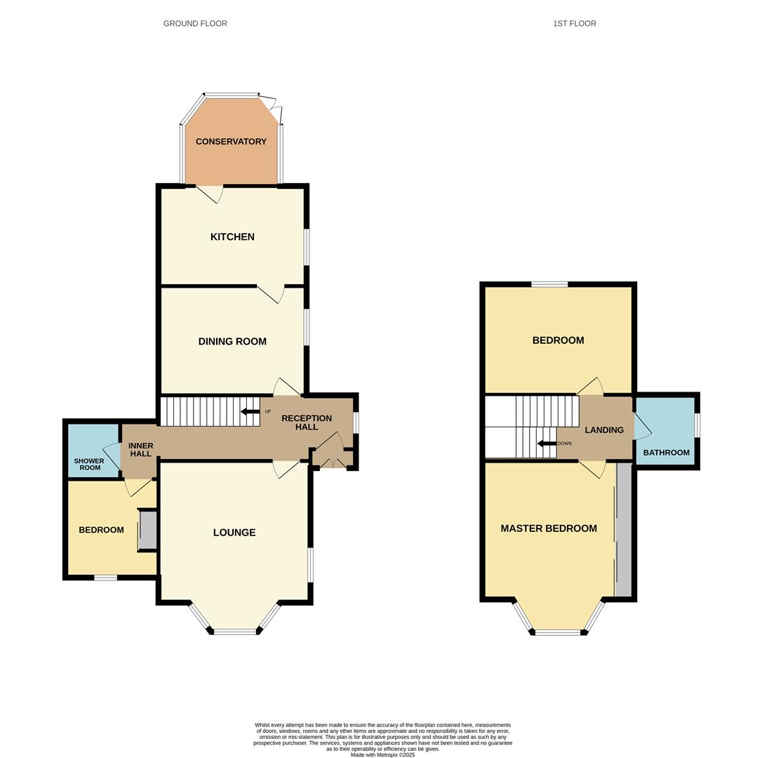4, Leven Road, Leven floorplan