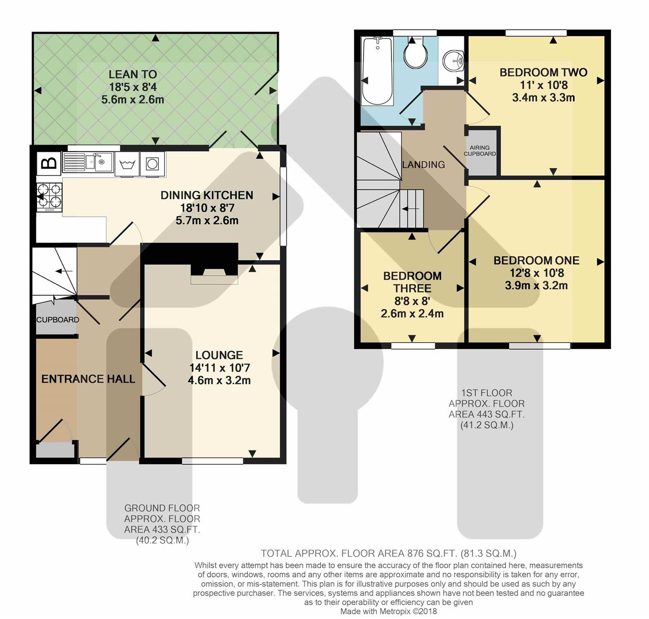 3 Bedrooms Semi-detached house for sale in Ellen Street, Bamber Bridge, Preston PR5