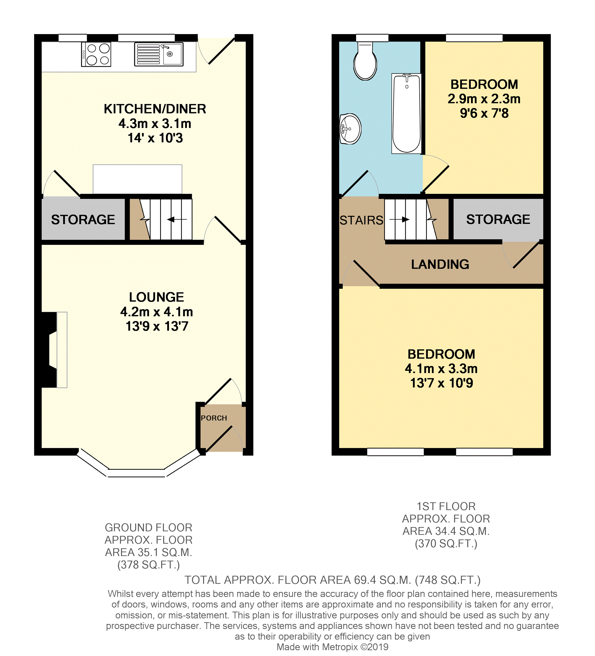 2 Bedrooms Terraced house for sale in Gower Road, Hyde SK14