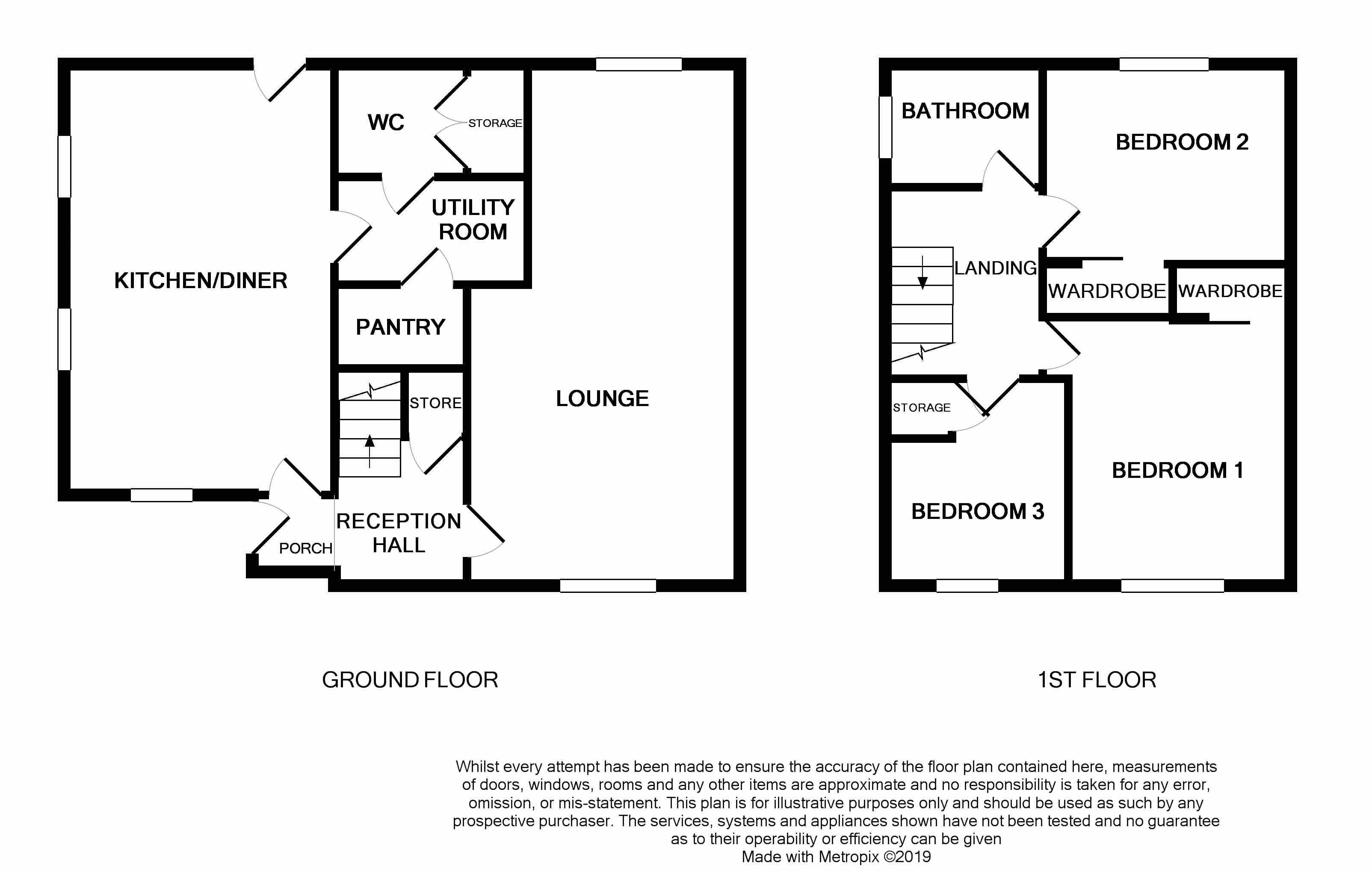 3 Bedrooms Semi-detached house for sale in St. Oswalds Close, Malpas SY14