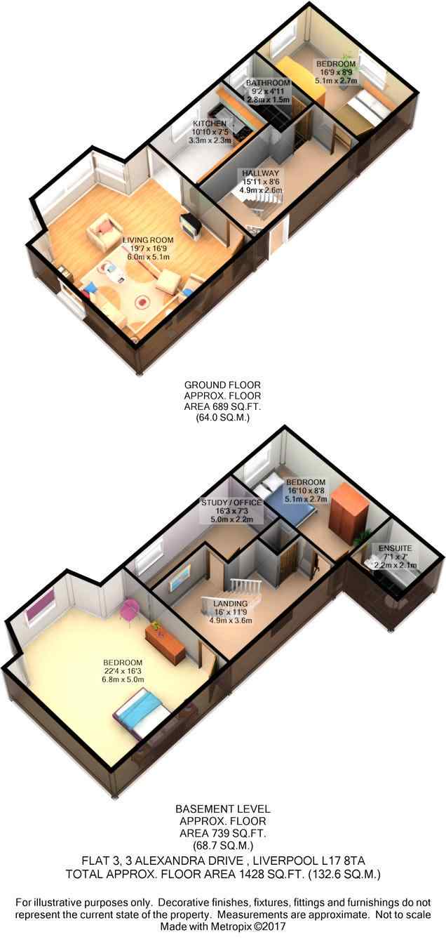 3 Bedrooms Flat to rent in Alexandra Drive, Aigburth, Liverpool L17