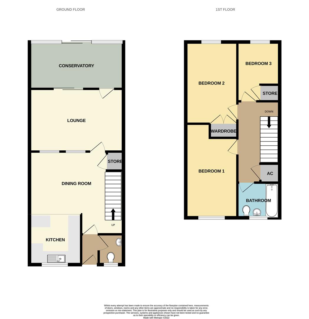 Tredegar Park View, Rogerstone, Newport NP10, 3 bedroom semidetached