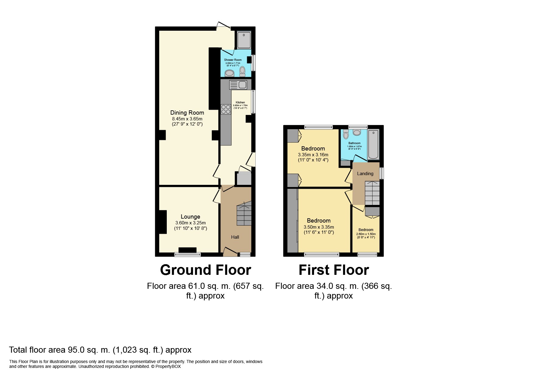 3 Bedrooms Semi-detached house for sale in Southmere Oval, Bradford BD7