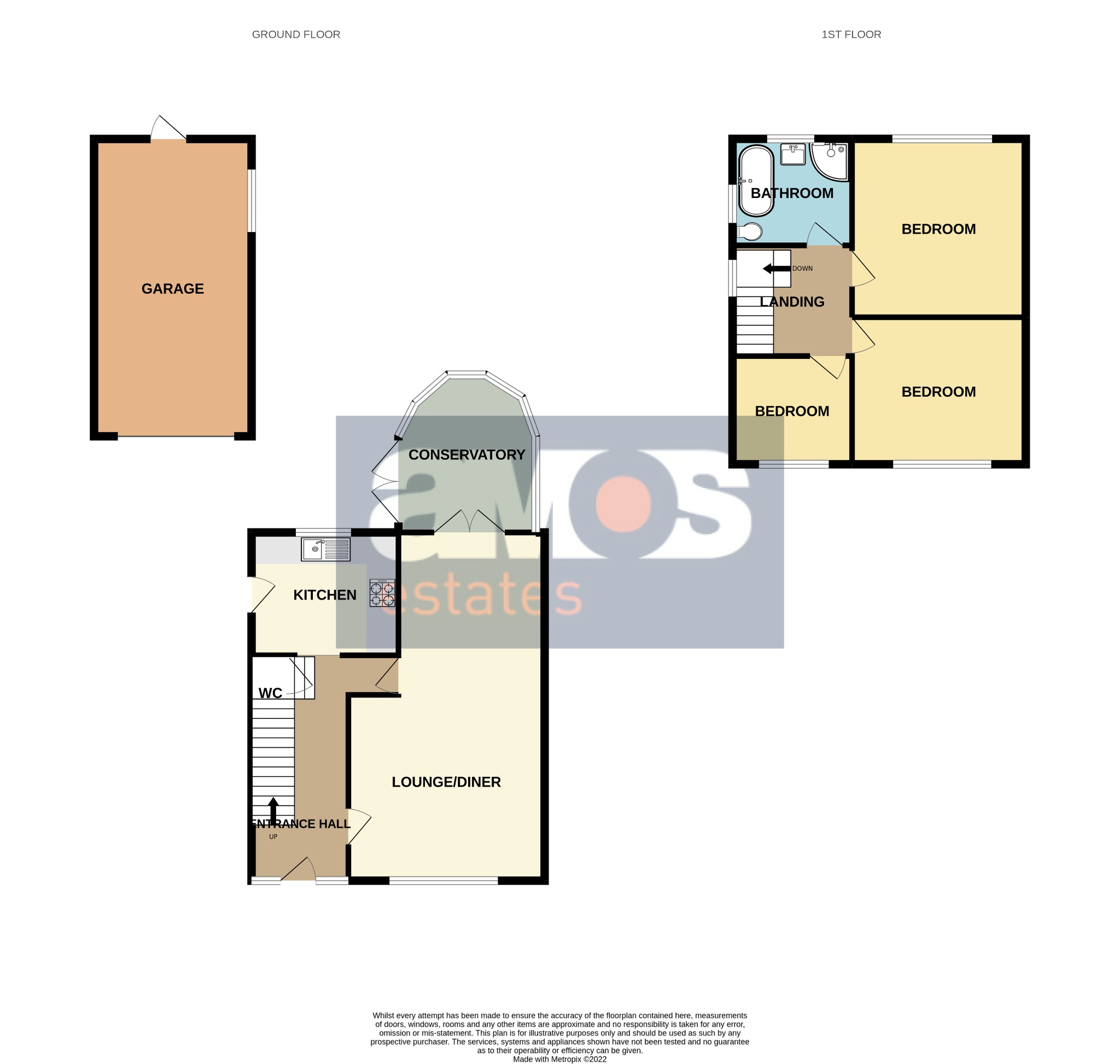 Central Avenue, Daws Heath, Hadleigh SS7, 3 bedroom semidetached house
