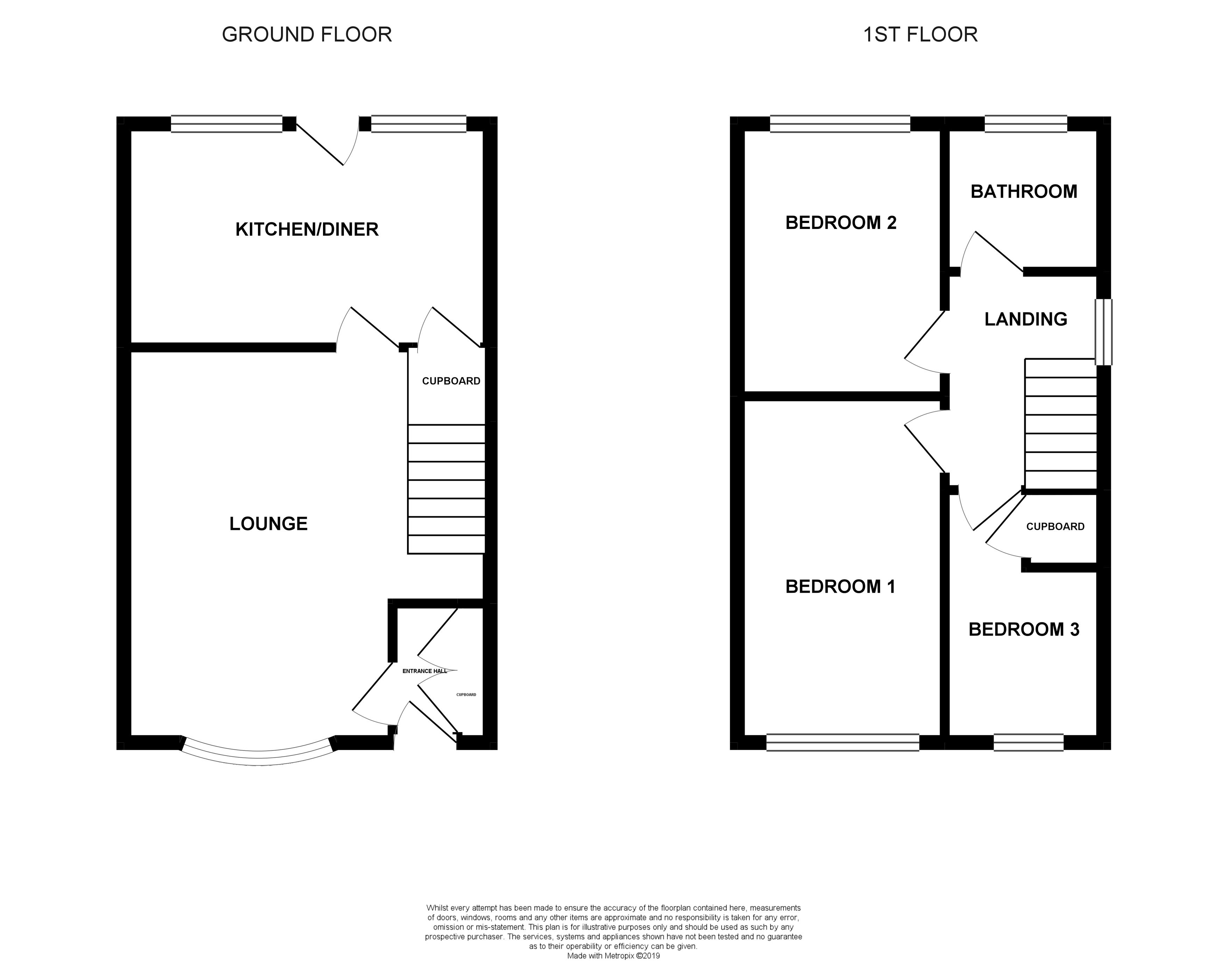 3 Bedrooms Semi-detached house for sale in Healdfield Road, Castleford WF10