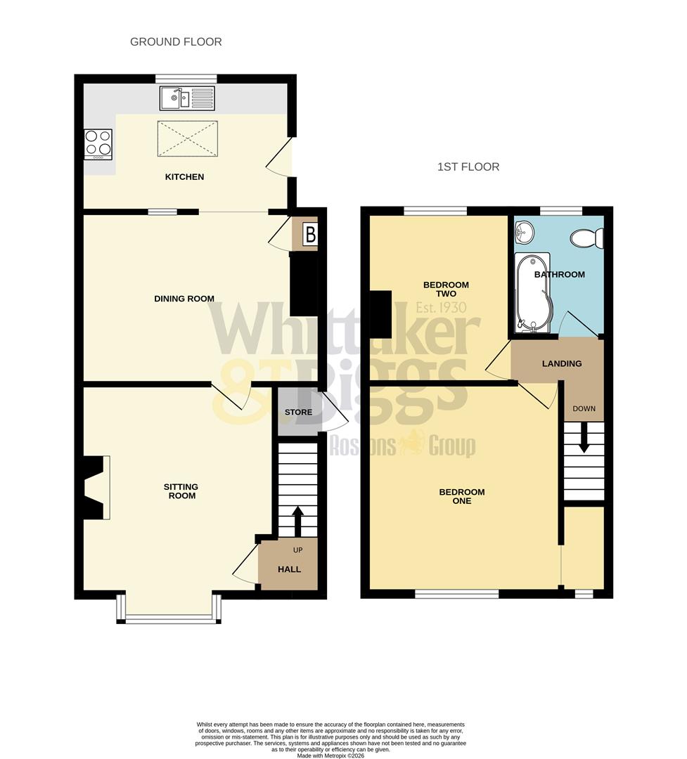 Holmlea, Leek Road, Stoke on Trent floorplan