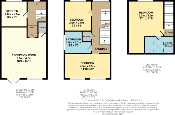 3 Bedrooms Terraced house for sale in Ainsbrook Avenue, Blackley, Manchester M9