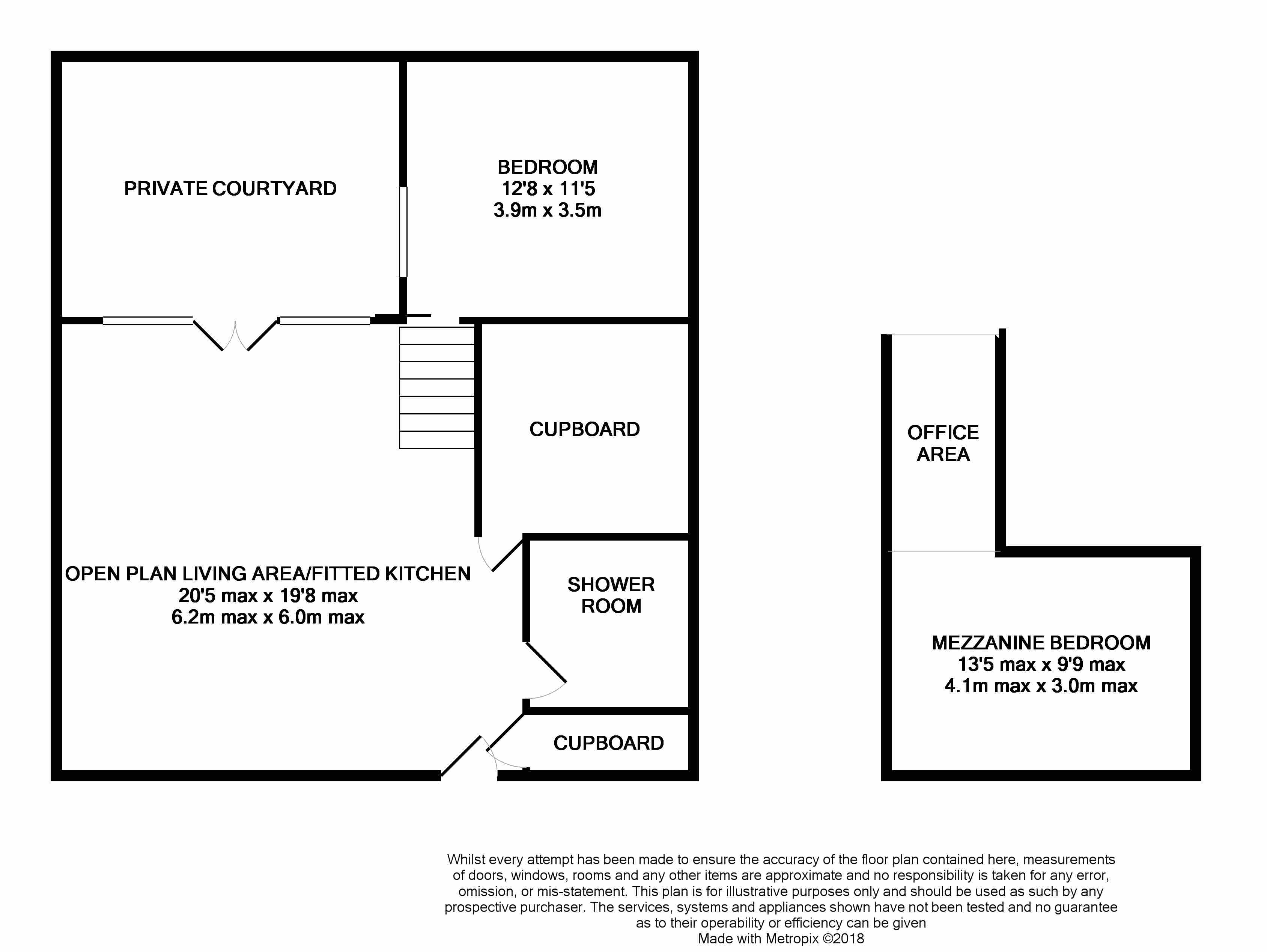 1 Bedrooms Flat for sale in Ludgate Hill, Birmingham B3