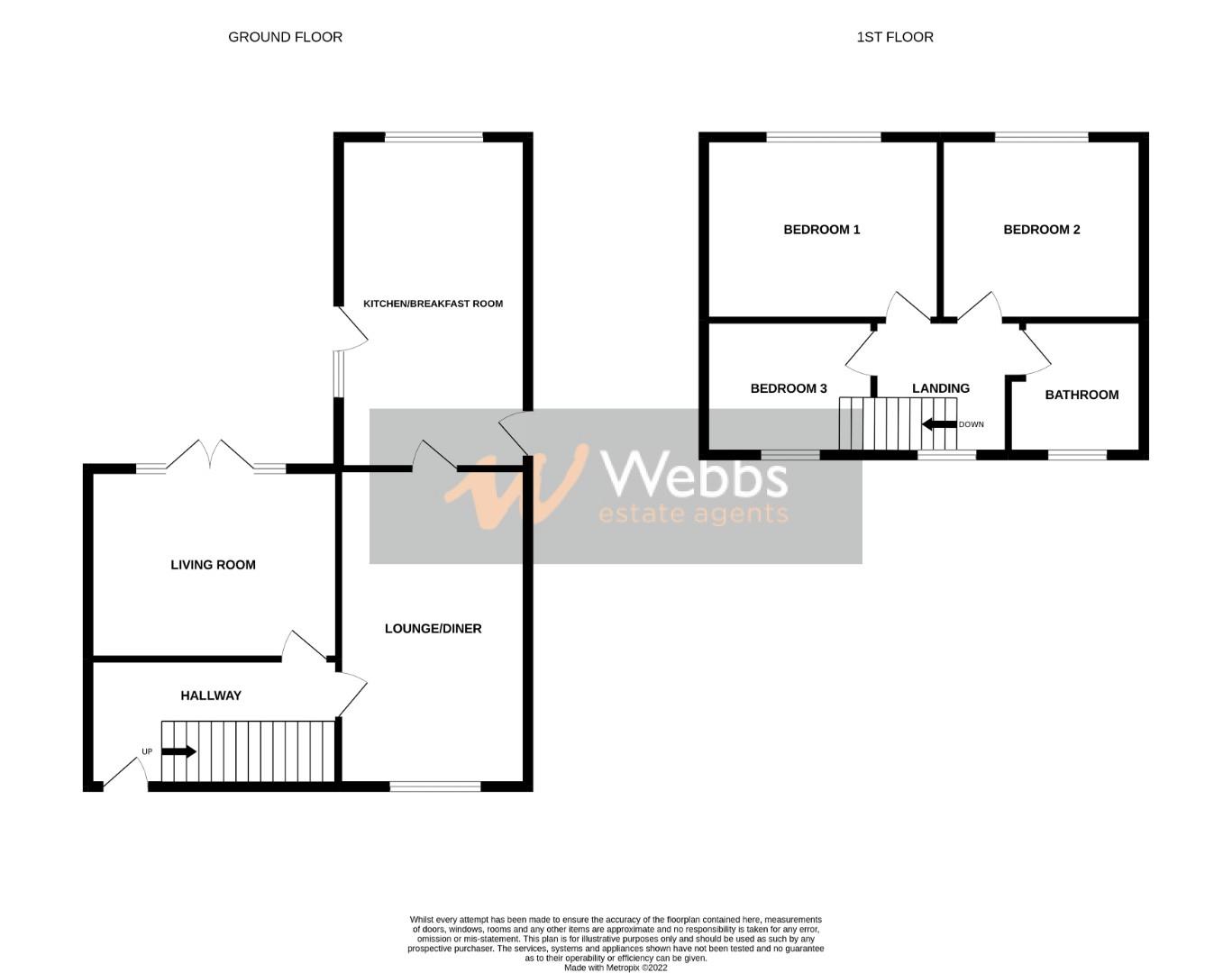 West Avenue, Tividale, Oldbury B69, 3 bedroom semidetached house for sale 61776590