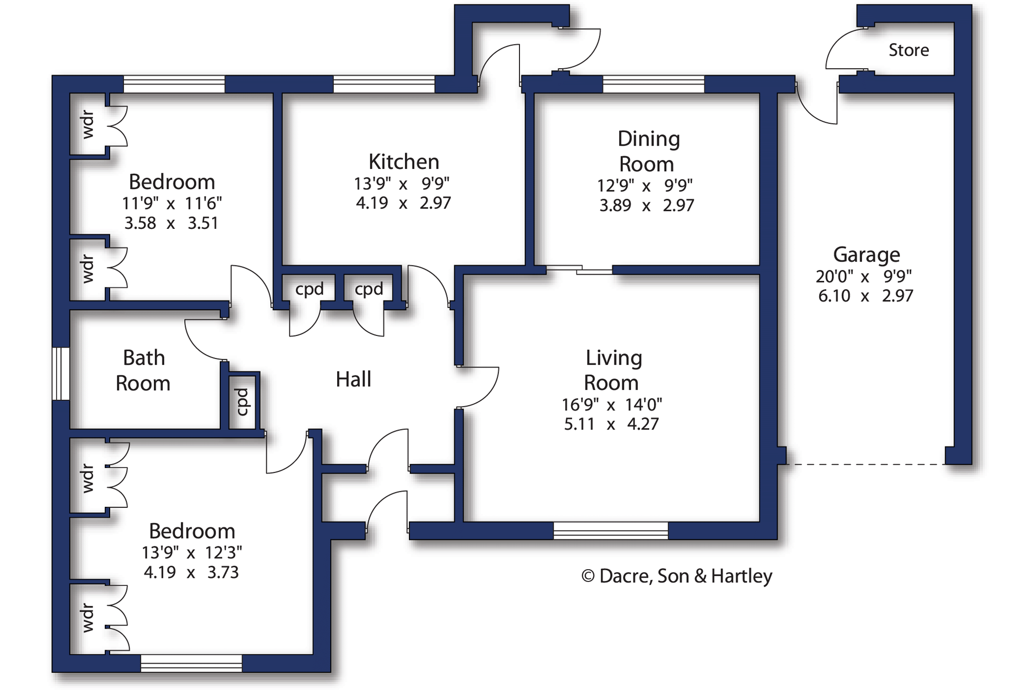 8, Red Hills Road, North Yorkshire floorplan