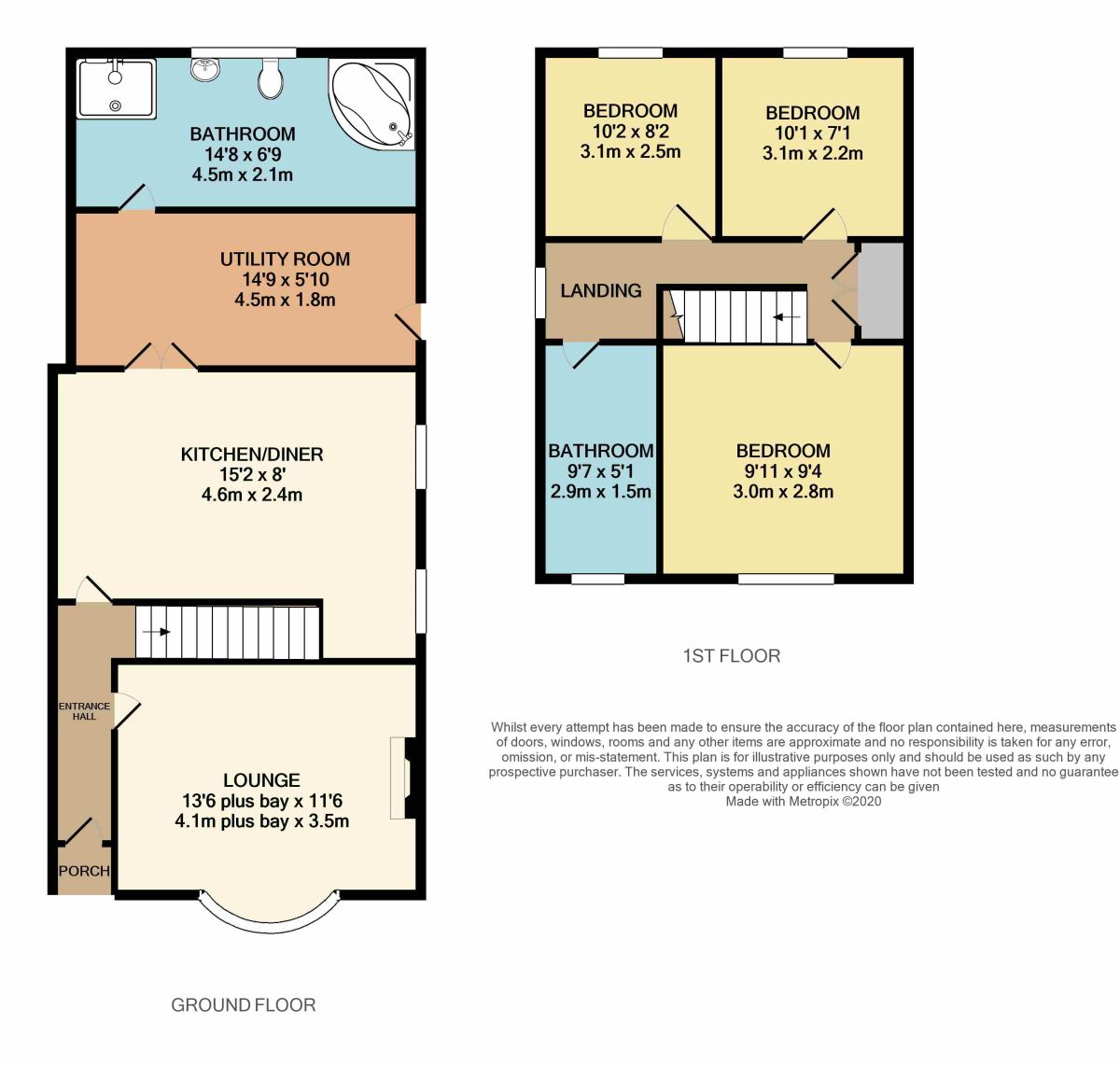 3 bed semidetached house for sale in Harvey Lane, Thorpe St Andrew