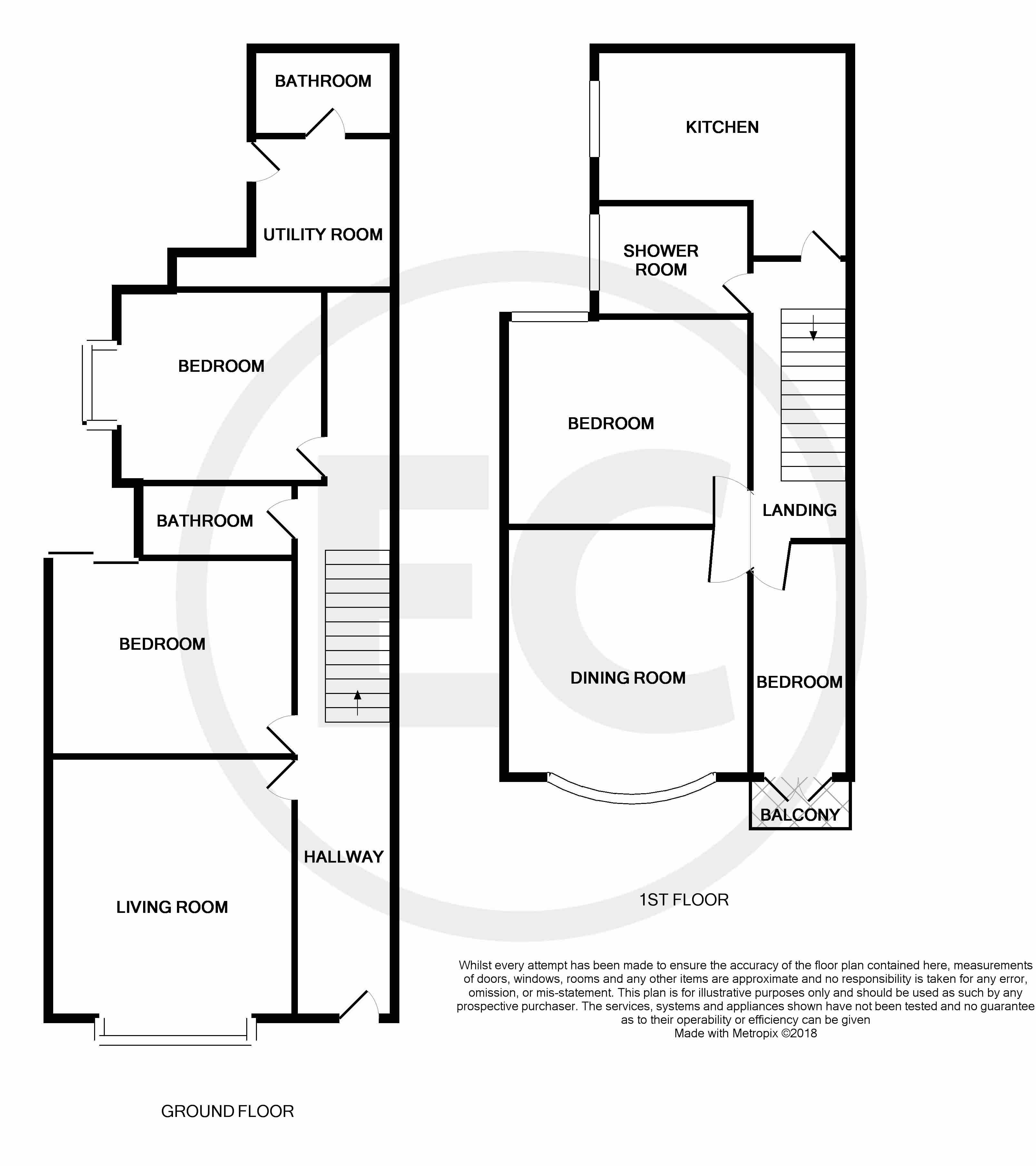 4 Bedrooms Terraced house for sale in Southchurch Park Area, Southchurch, Essex SS1