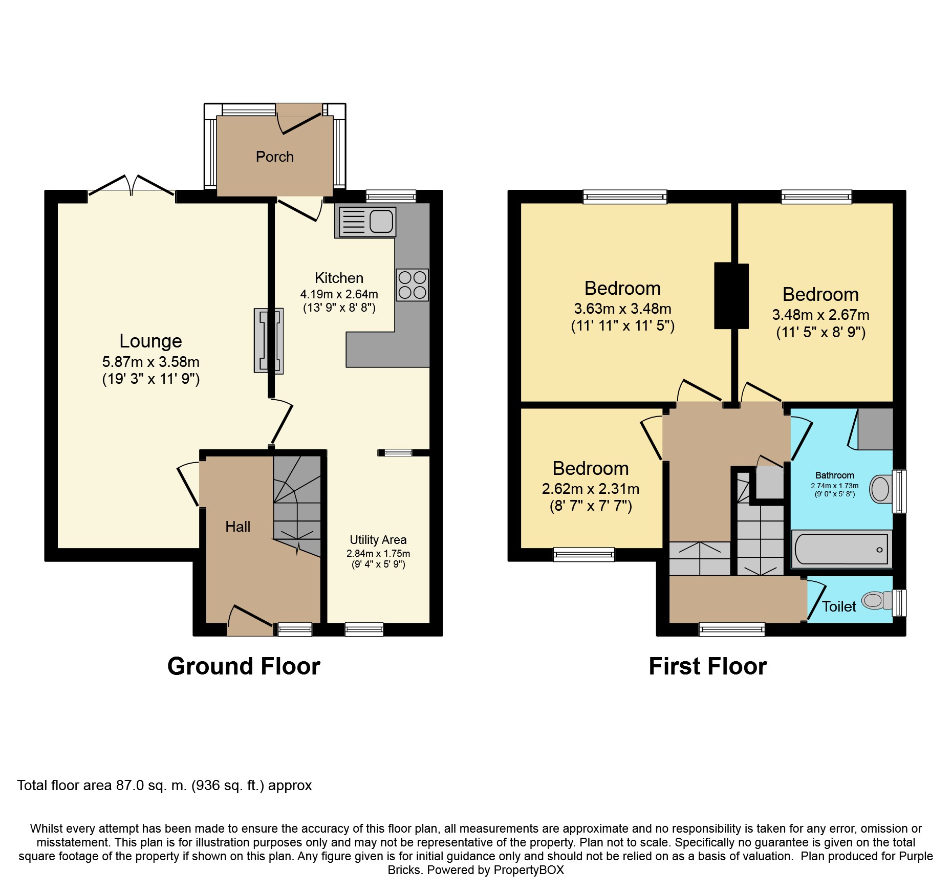 3 Bedrooms Semi-detached house for sale in Wyther Park Road, Leeds LS12
