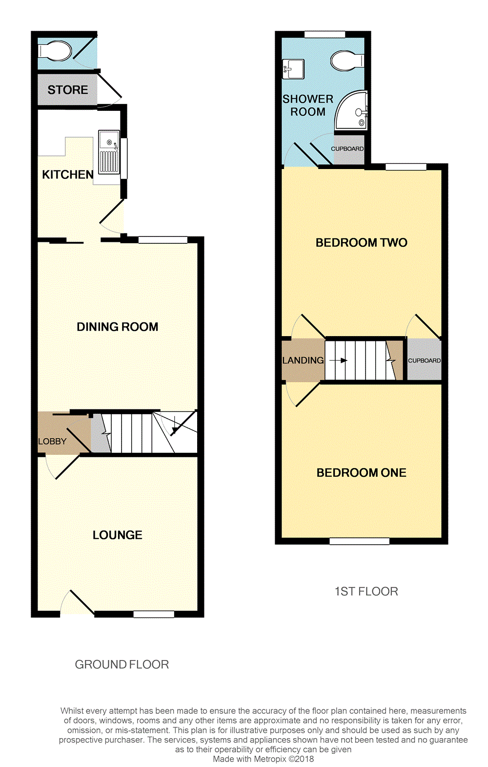 2 Bedrooms Semi-detached house to rent in Cotmanhay Road, Ilkeston, Derbyshire DE7