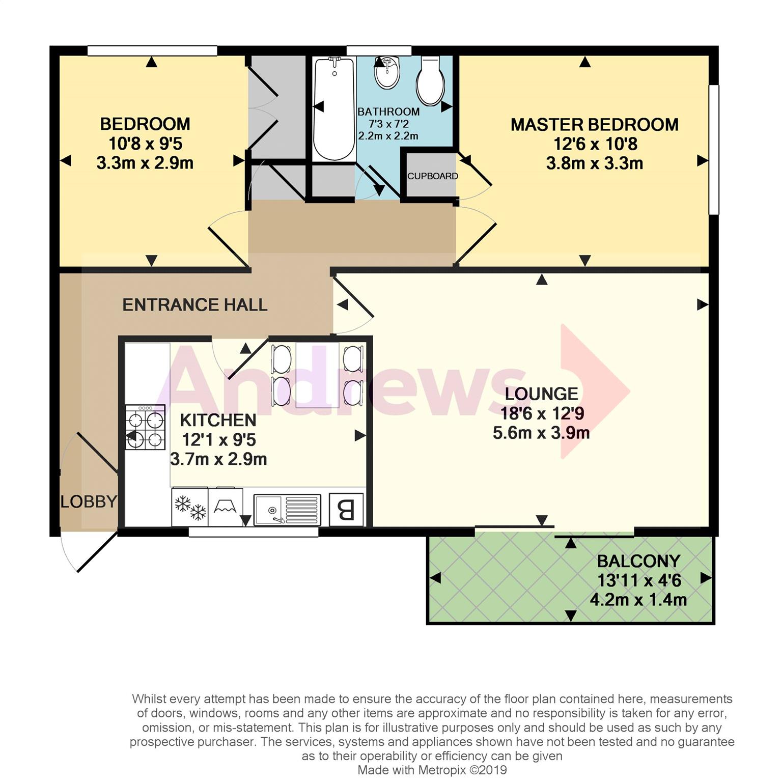 2 Bedrooms Flat for sale in Sutton Place, Bexhill-On-Sea, East Sussex TN40