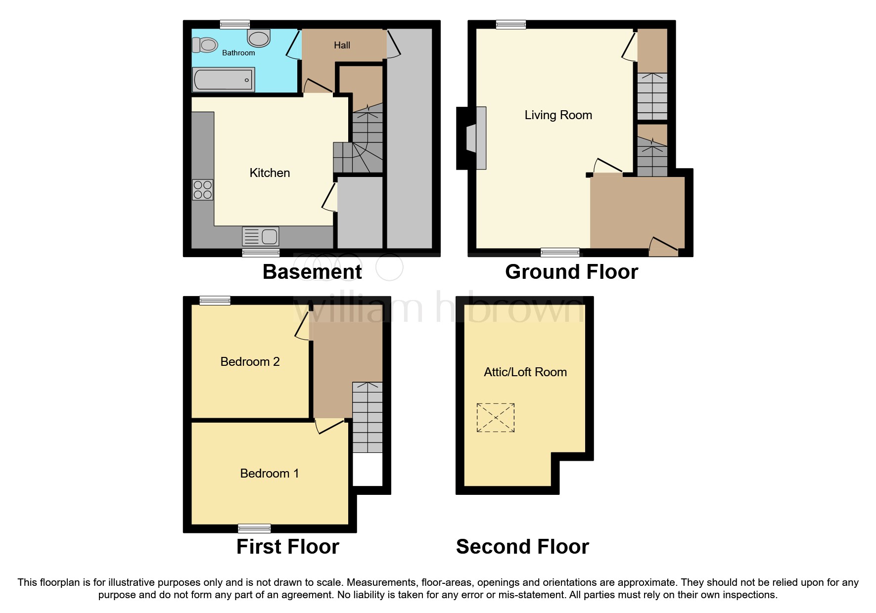 Almondbury Bank, Moldgreen, Huddersfield HD5, 2 bedroom terraced house
