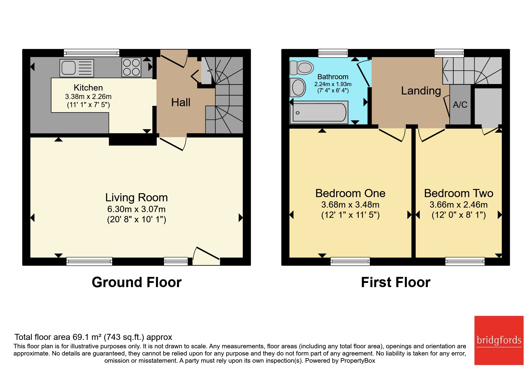 5, Parkwood Avenue, Durham floorplan
