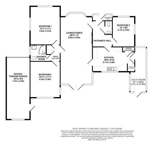 3 Bedrooms Detached bungalow for sale in Alexander Drive, Bexhill On Sea, East Sussex TN39