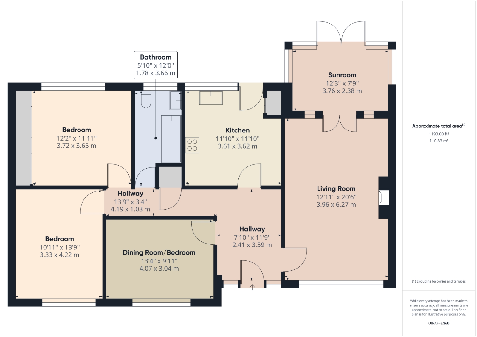 Ardmore Close, Tuffley, Gloucester, Gloucestershire GL4, 3 bedroom bungalow for sale 64704366