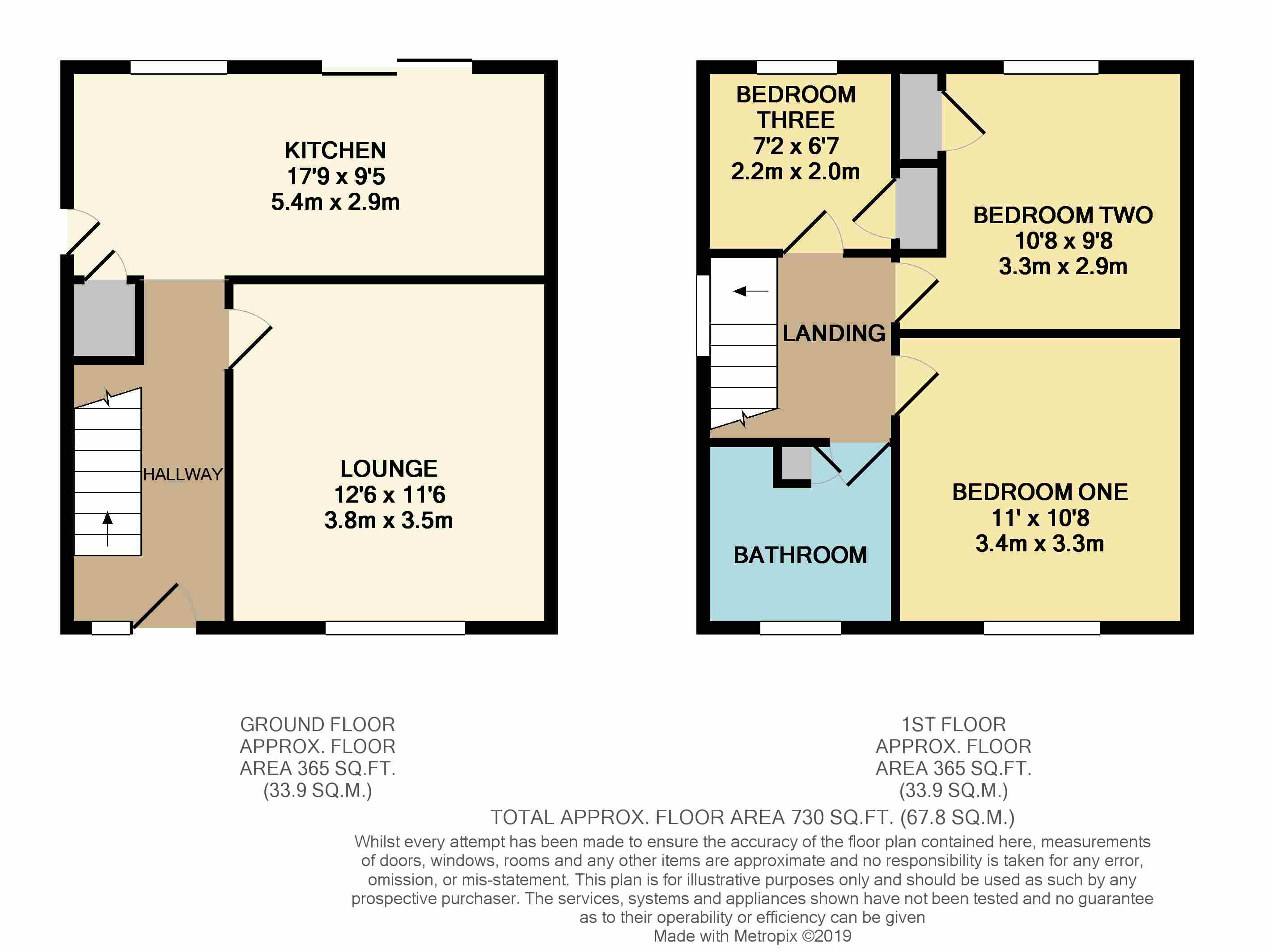 3 Bedrooms Semi-detached house for sale in Harden Drive, Bolton, Greater Manchester BL2