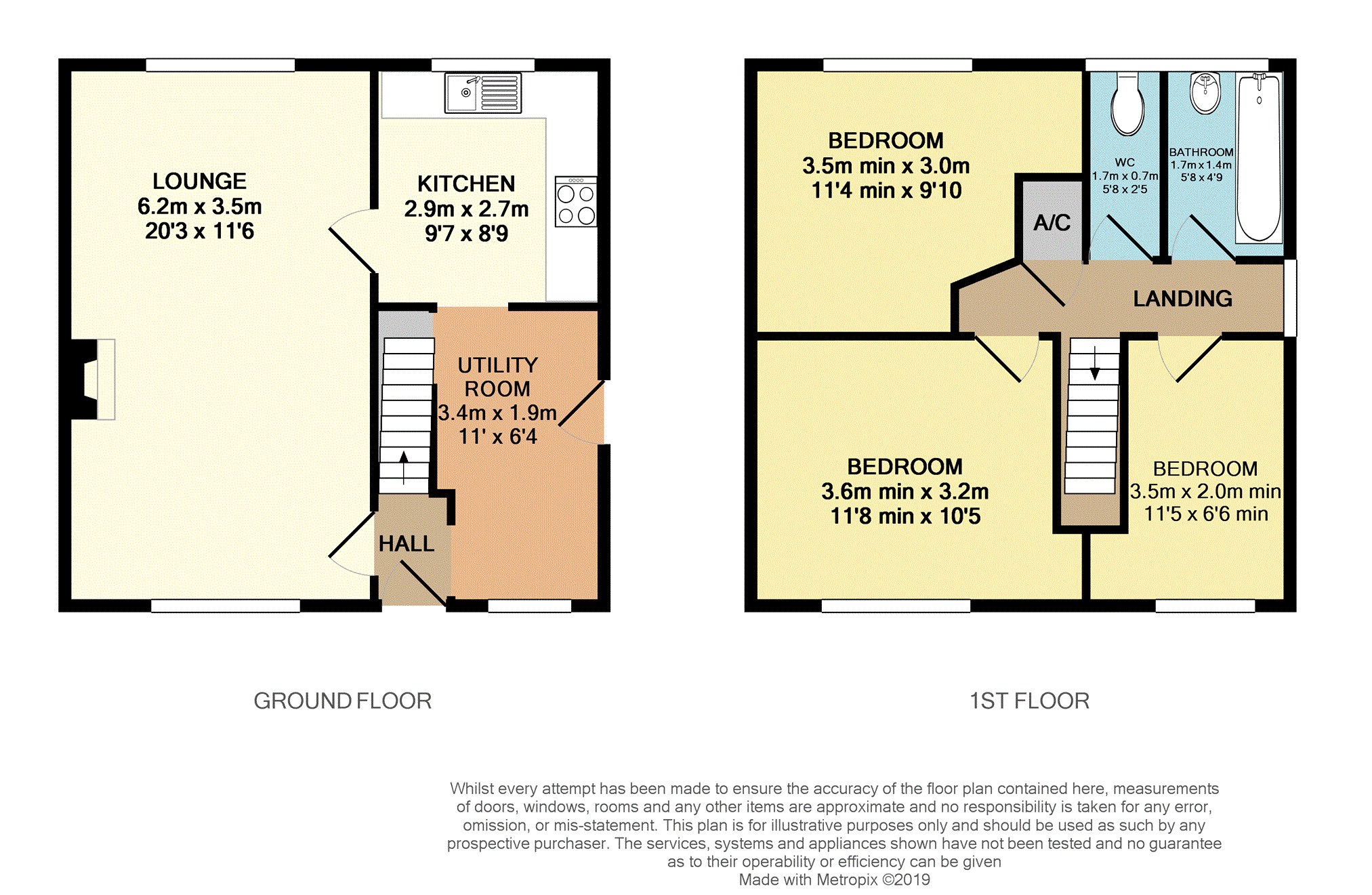 3 Bedrooms Semi-detached house for sale in Cotswold Avenue Knutton, Newcastle ST5