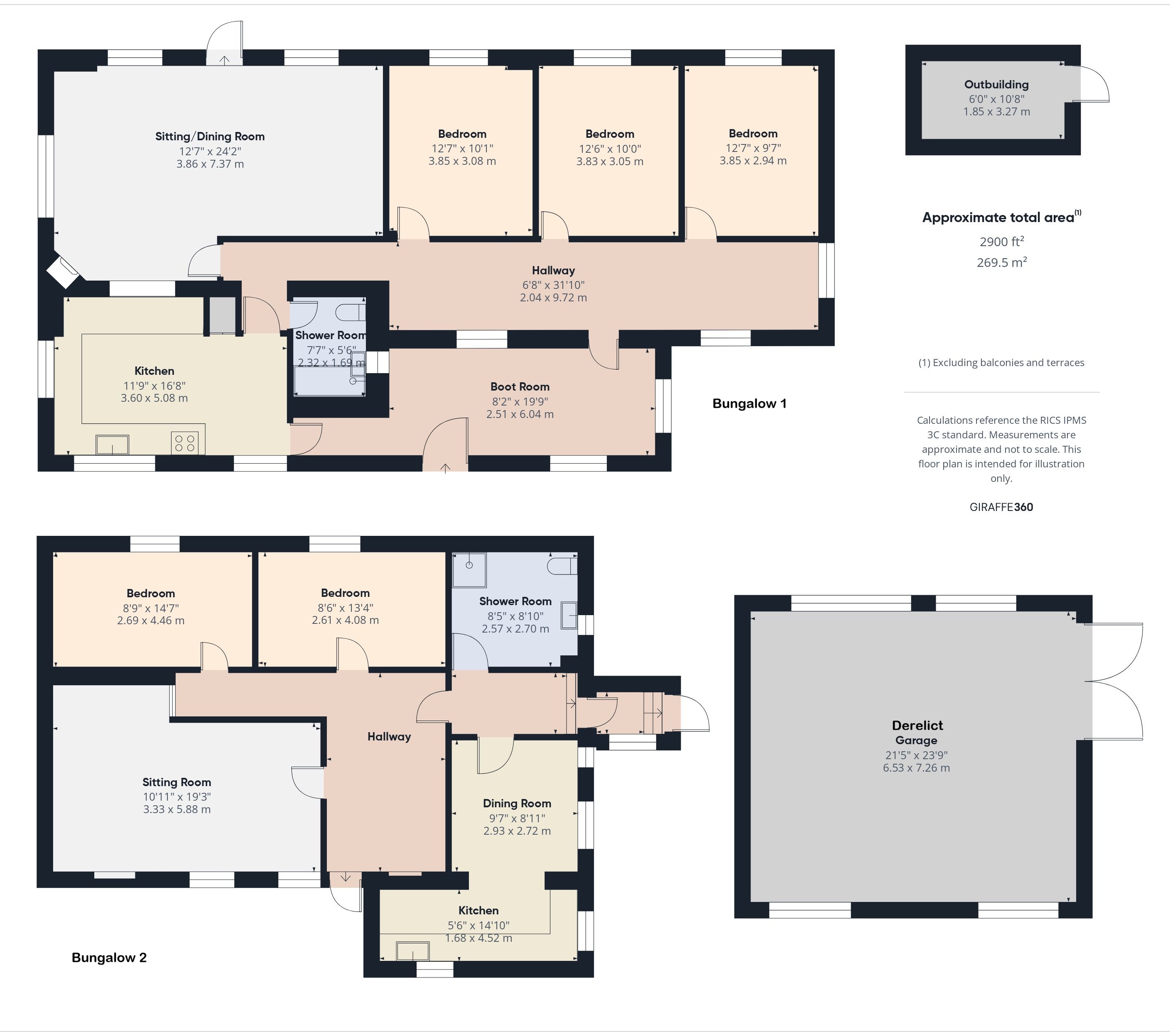 The Hollies,, Mill Lane, Norwich floorplan