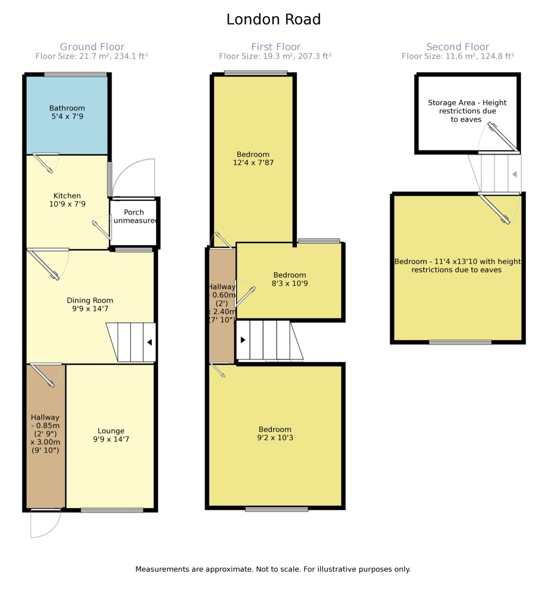 Free property report 114 London Road, Coalville, LE67 3JD Chimnie