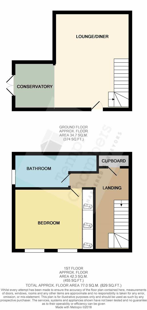 1 Bedrooms Terraced house for sale in Hadley Grange, Church Langley, Harlow CM17