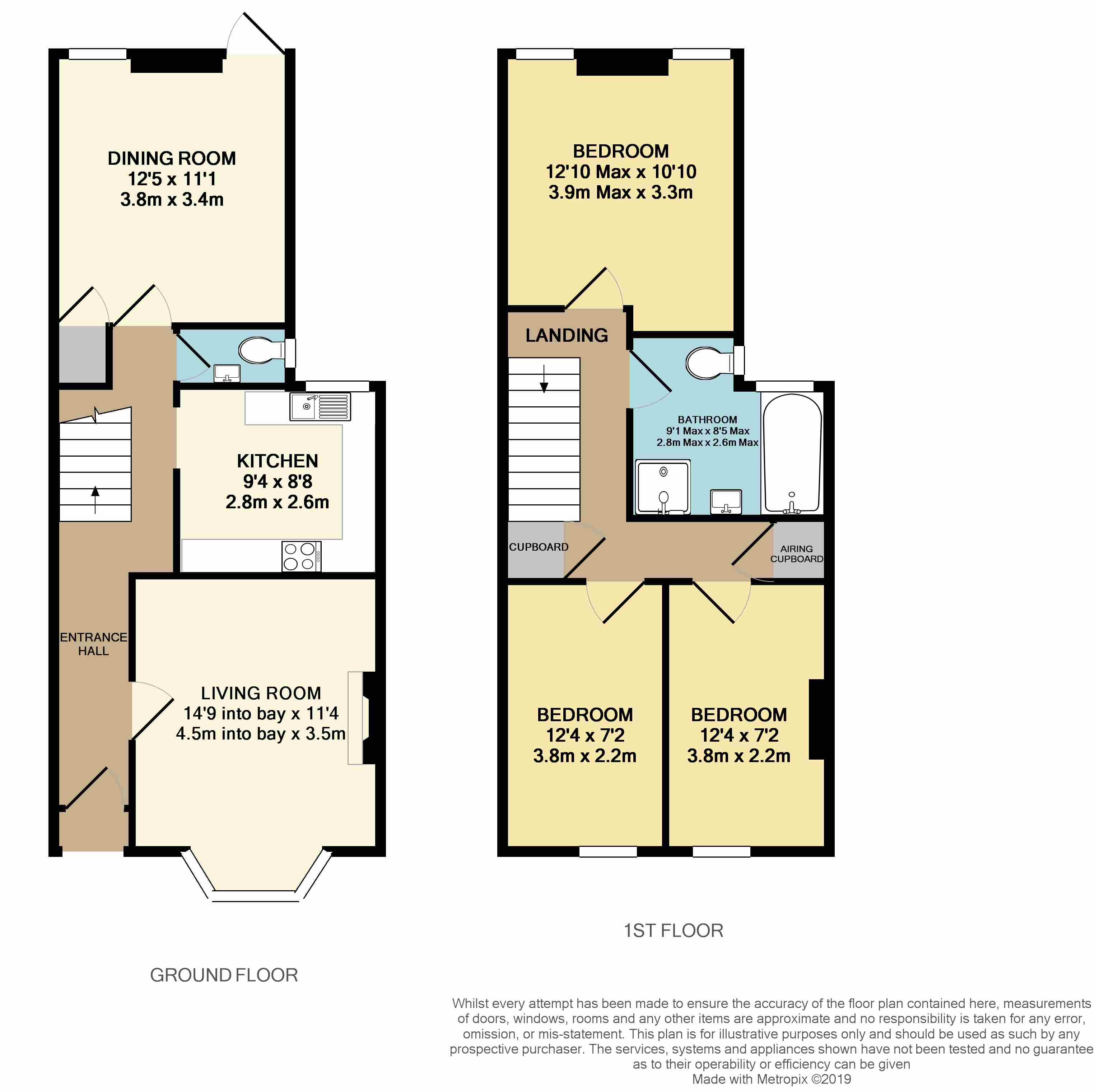 3 Bedrooms Terraced house for sale in Brighton Road, Reading, Berkshire RG6