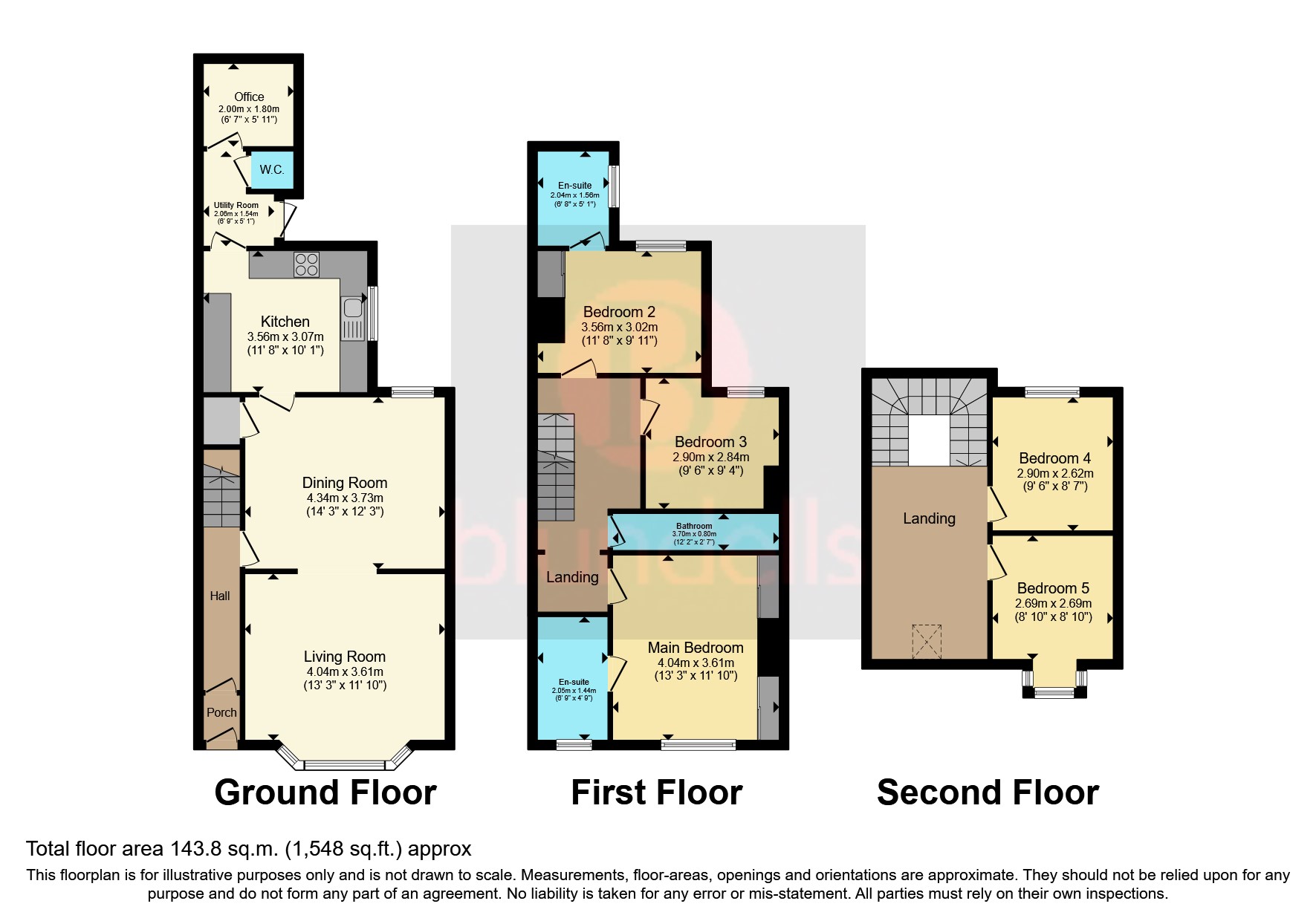 Moss Road, Askern, Doncaster, South Yorkshire DN6, 5 bedroom terraced