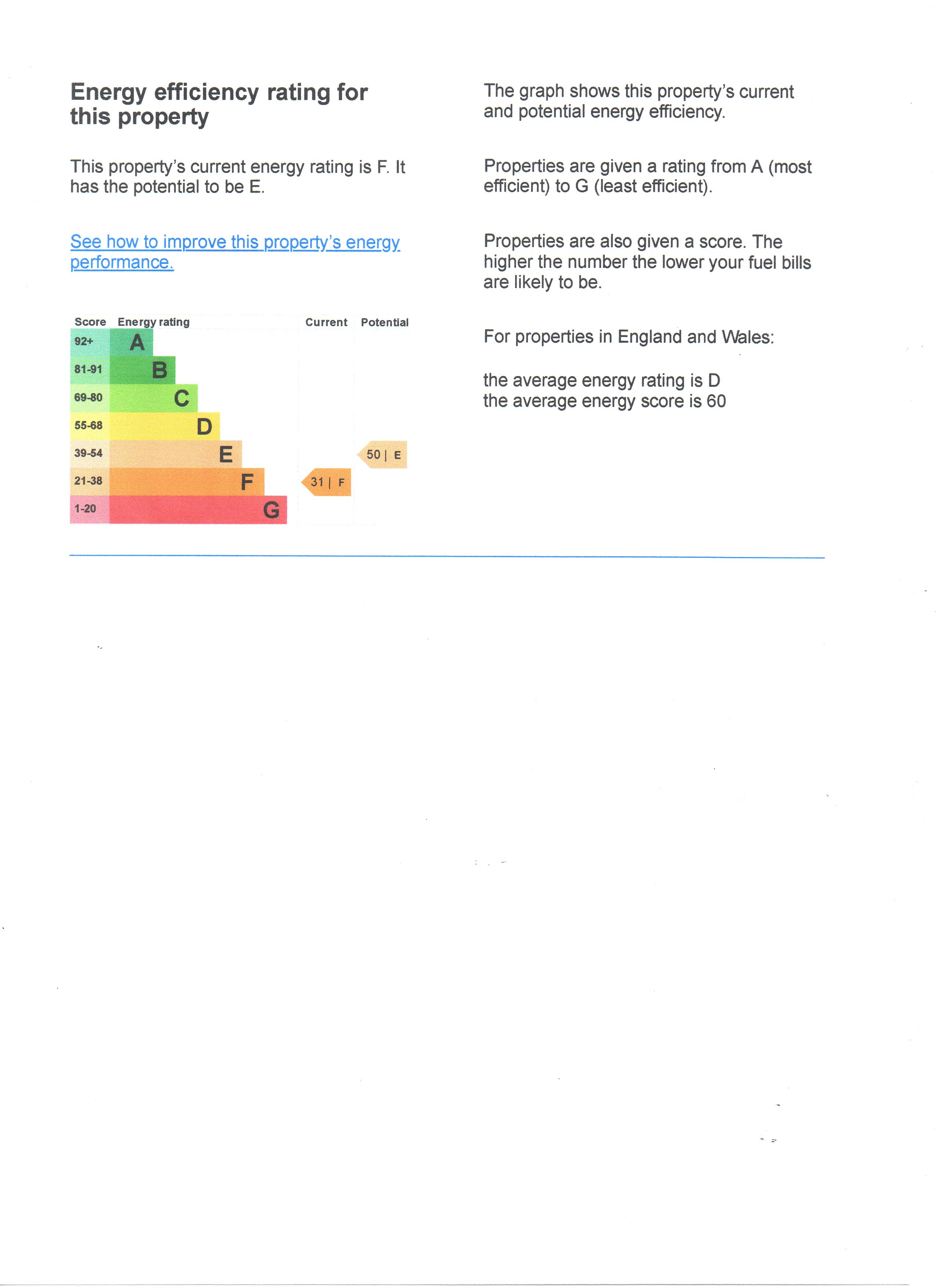 Little Smeaton, Pontefract WF8, 4 bedroom detached bungalow for sale