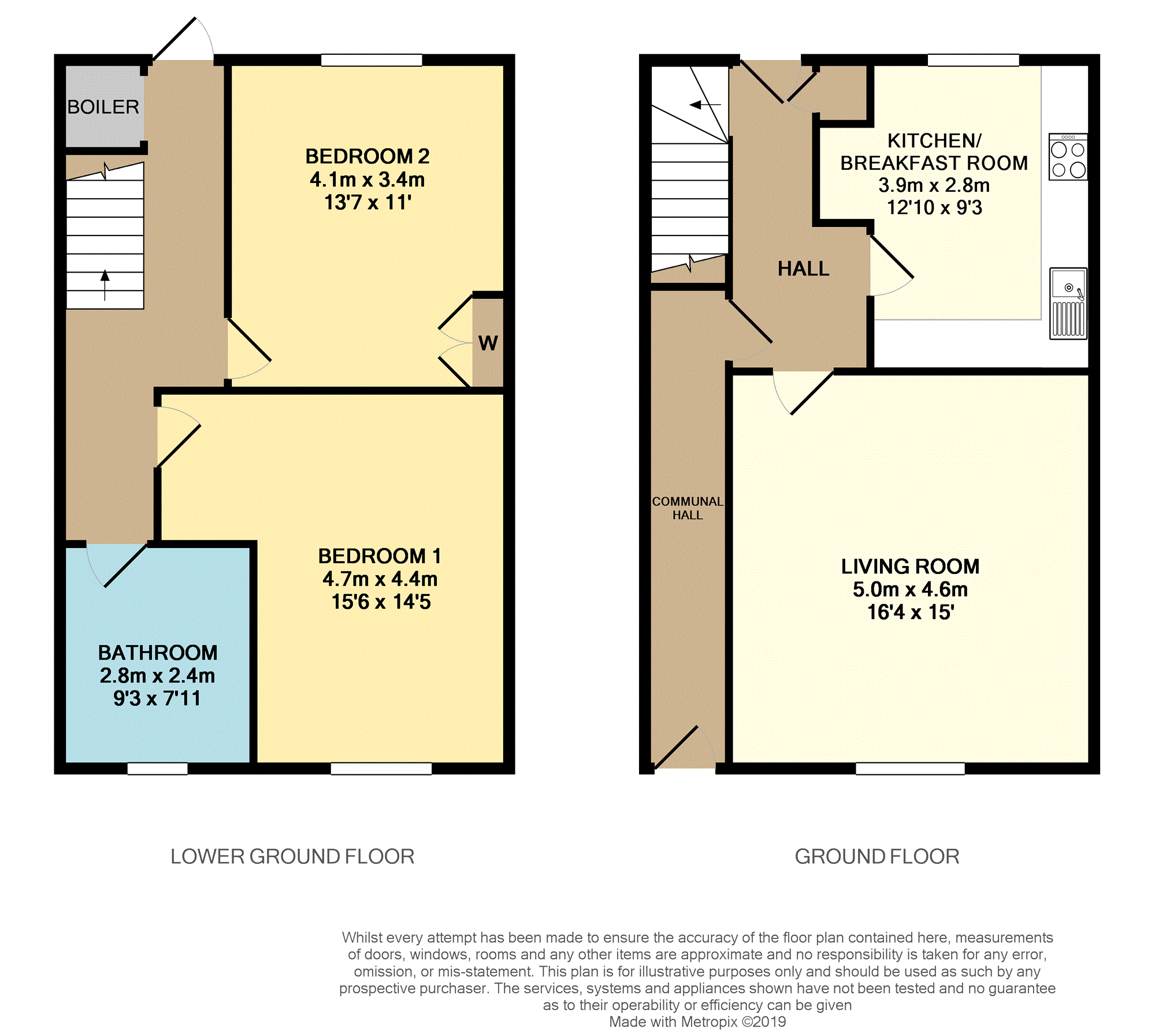 2 Bedrooms Maisonette for sale in Victoria Place, Newport NP20